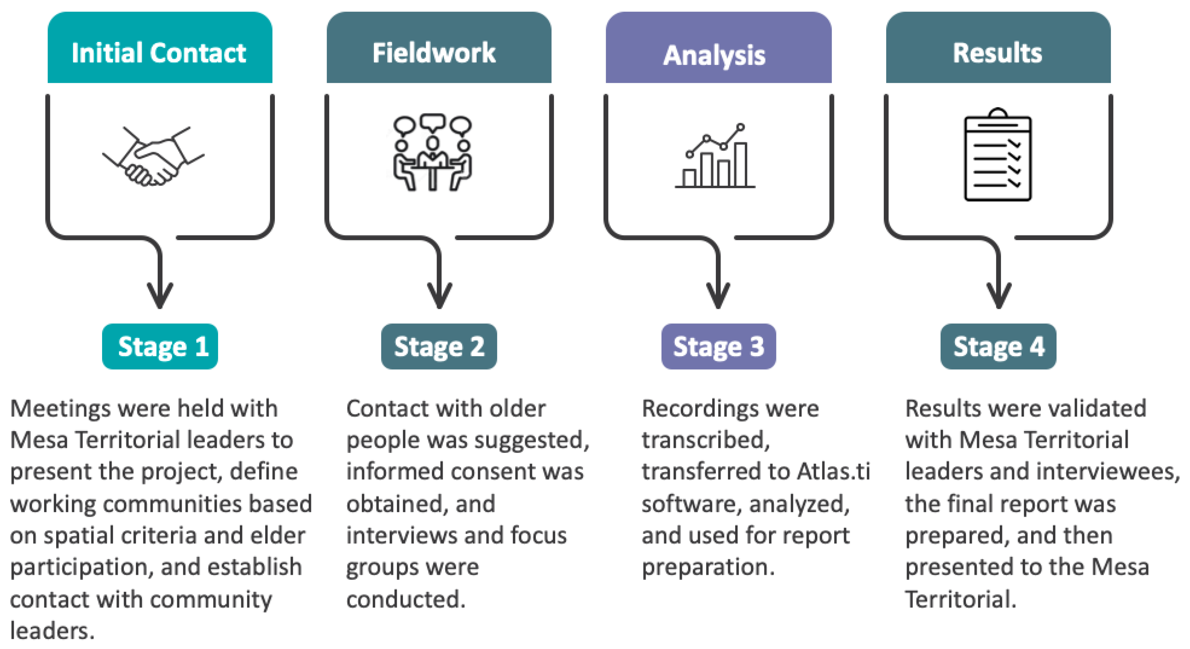 Nutrients 16 04042 g001 Nutrients 16 04042 g001