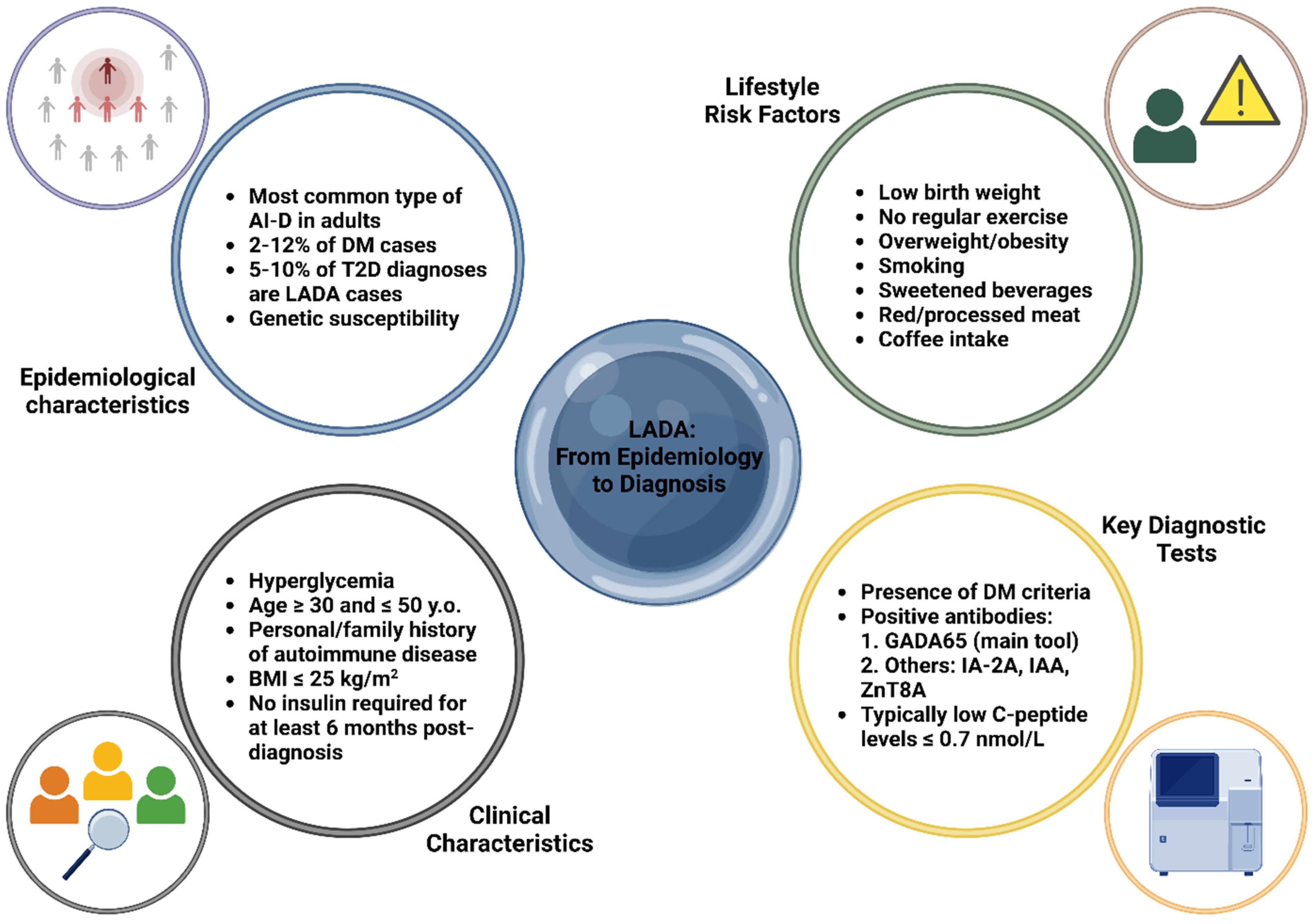 Nutrients 16 04072 g001