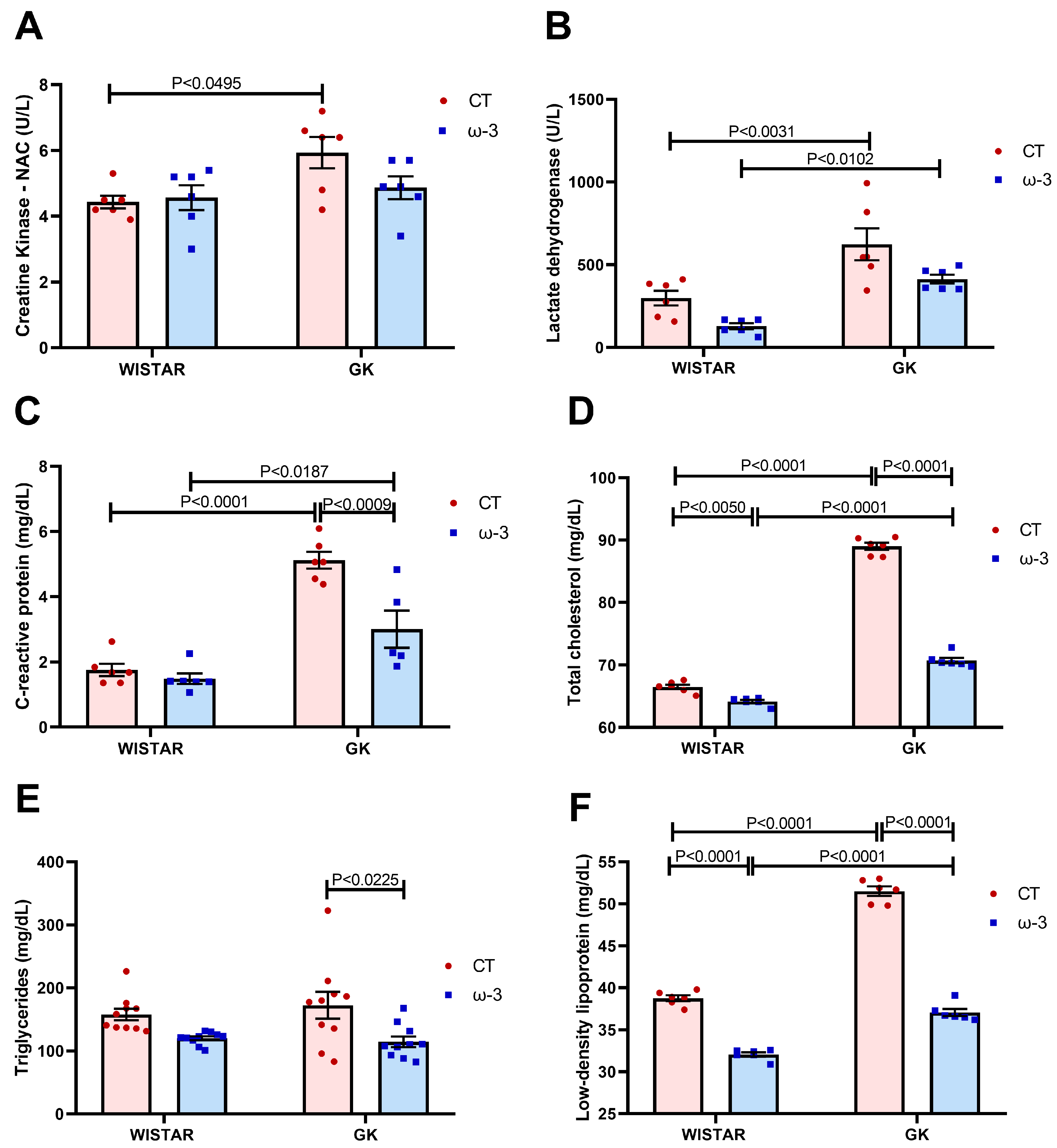 Nutrients 16 04106 g003