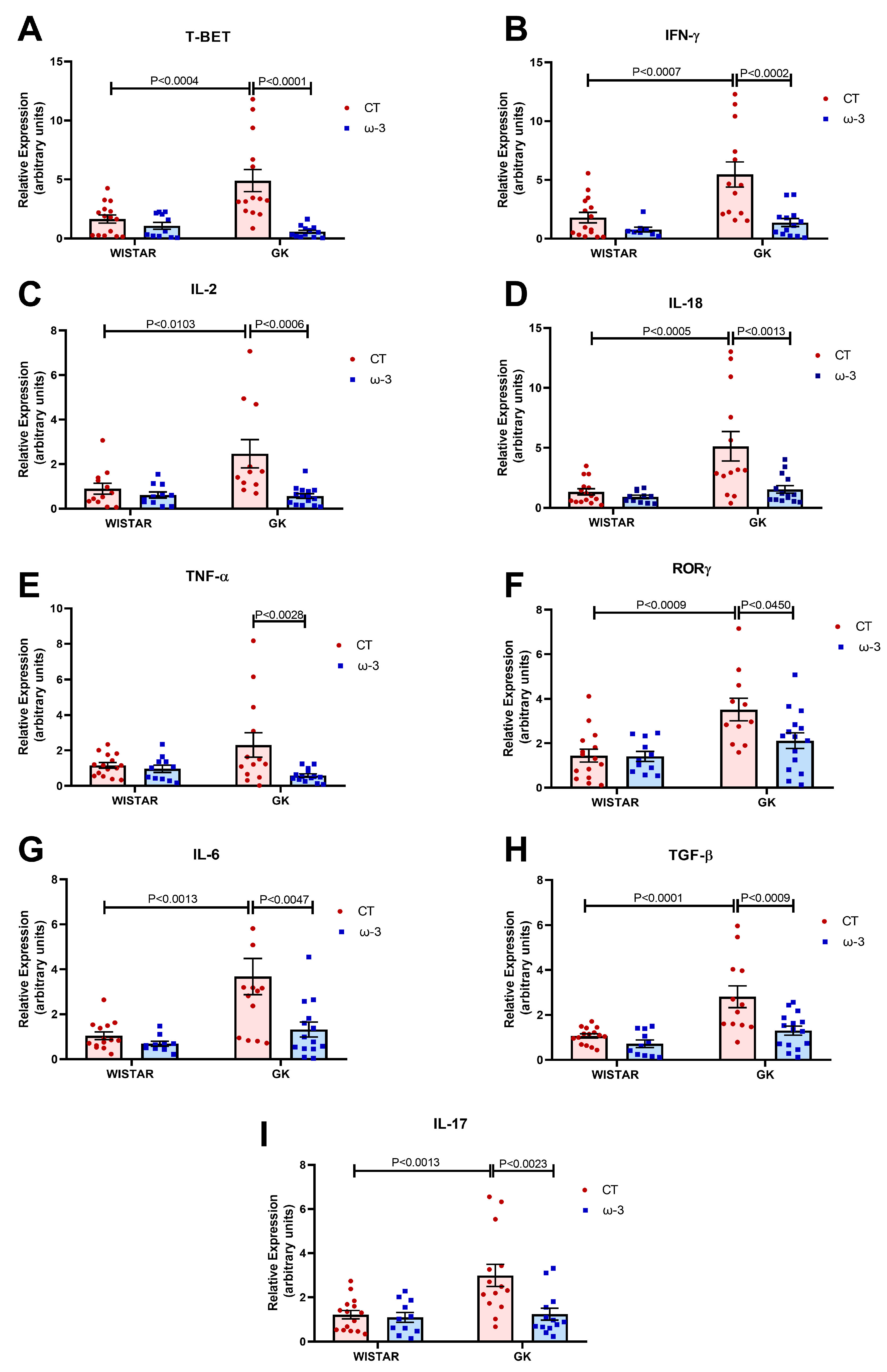 Nutrients 16 04106 g008