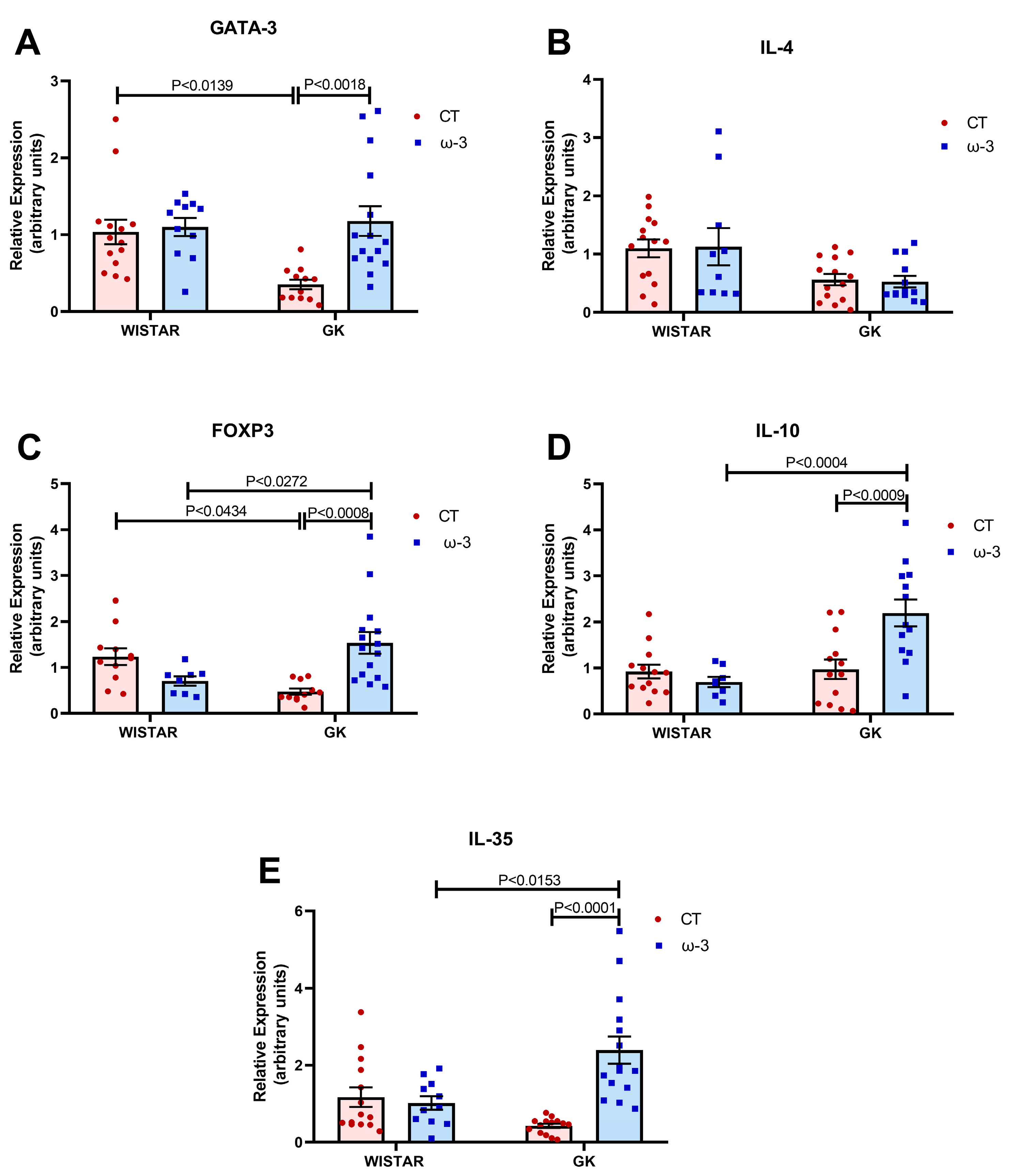 Nutrients 16 04106 g009