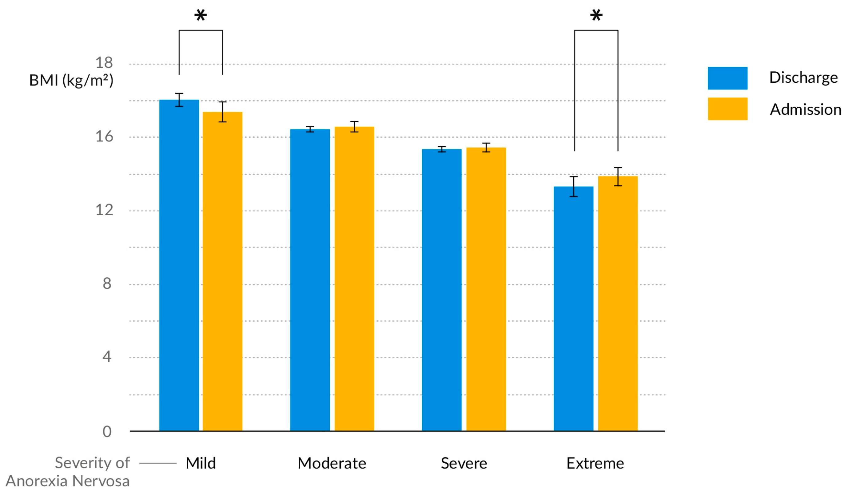Nutrients 16 04112 g002