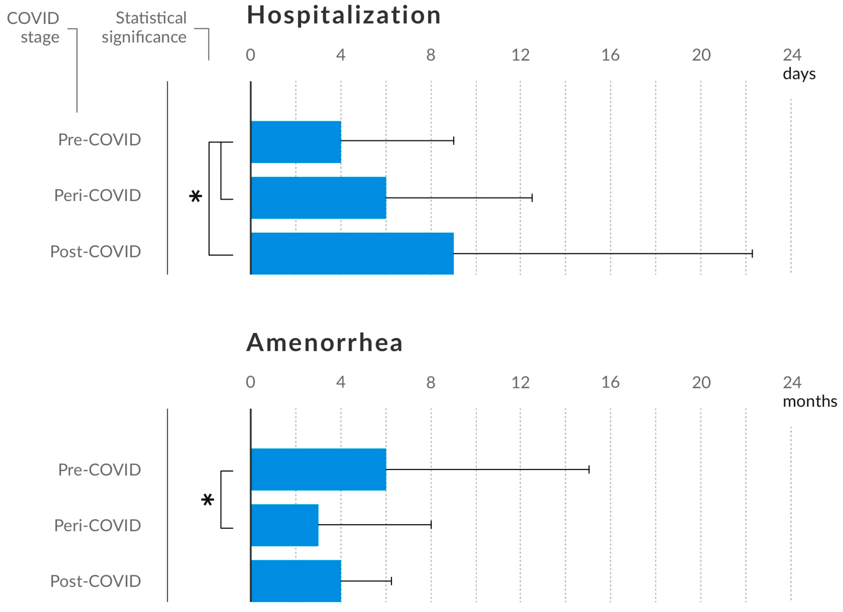 Nutrients 16 04112 g003