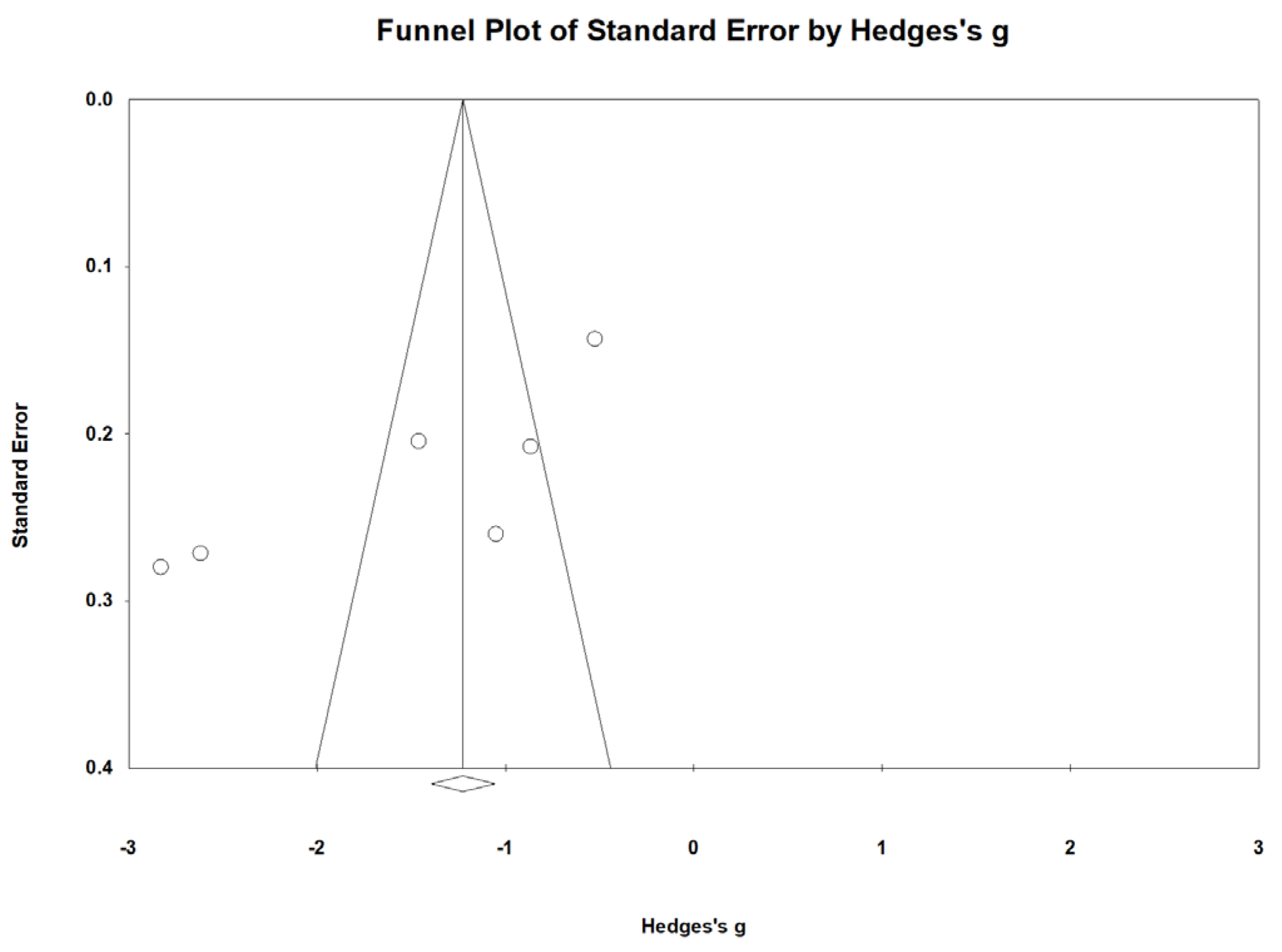Nutrients 16 04116 g008