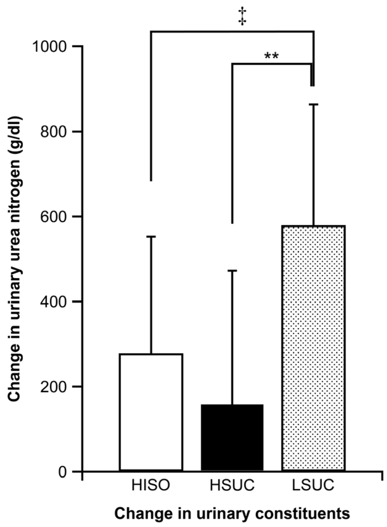 Nutrients 16 04120 g003
