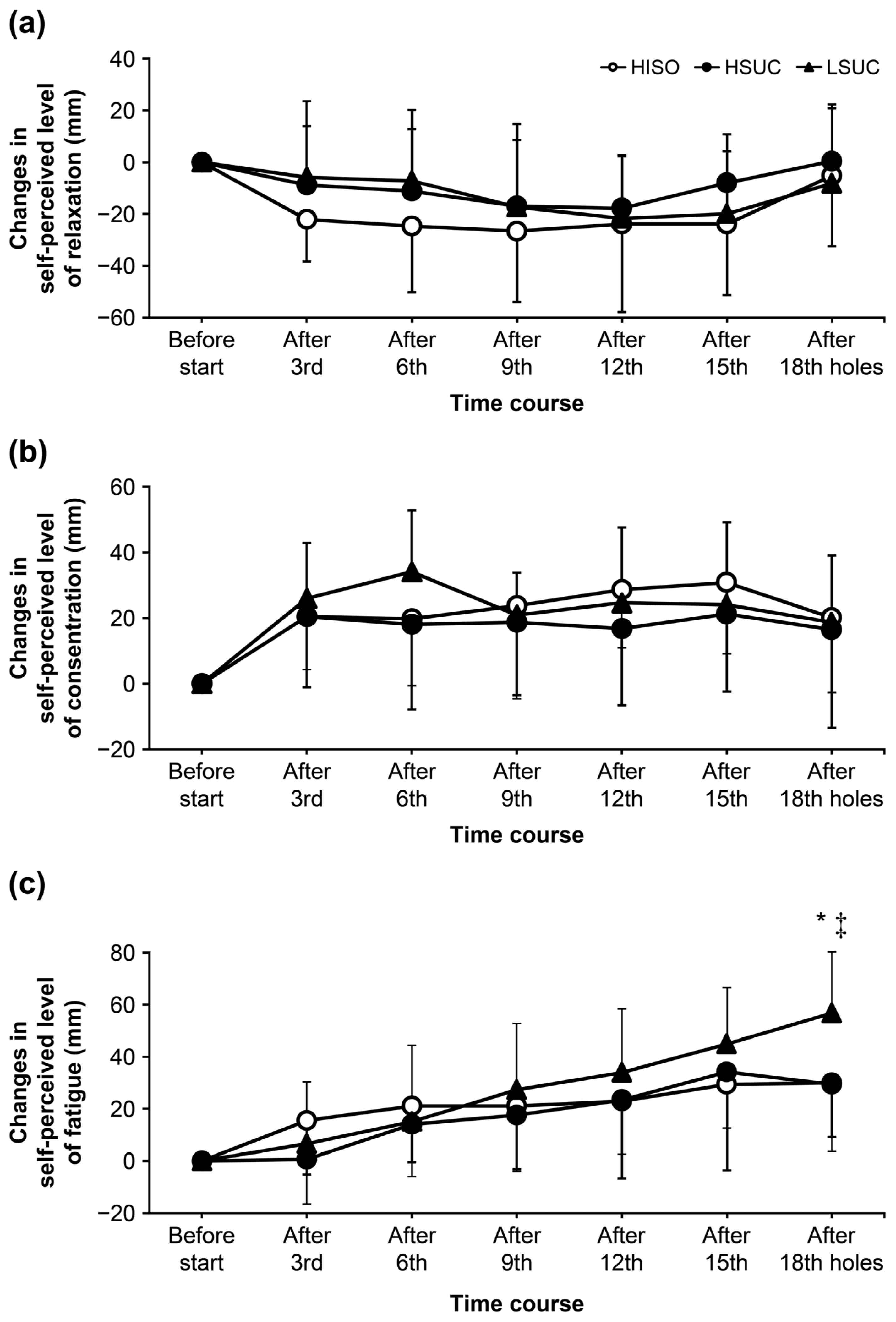 Nutrients 16 04120 g004
