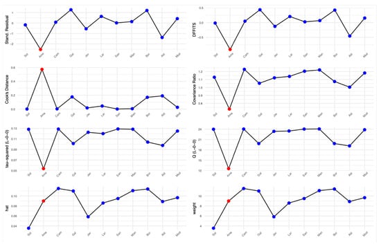 Nutrients 16 04128 g0a4