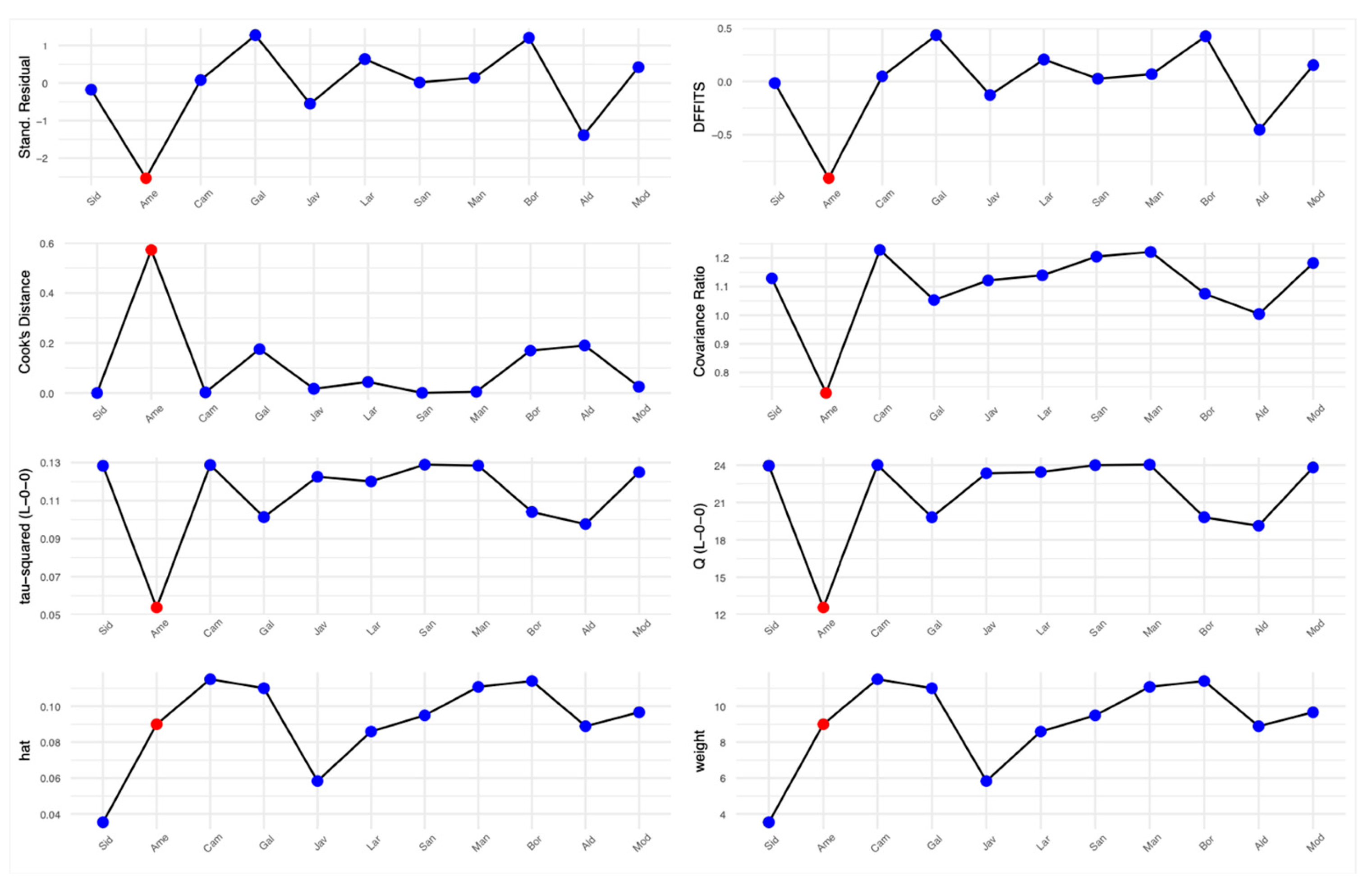 Nutrients 16 04128 g0a4