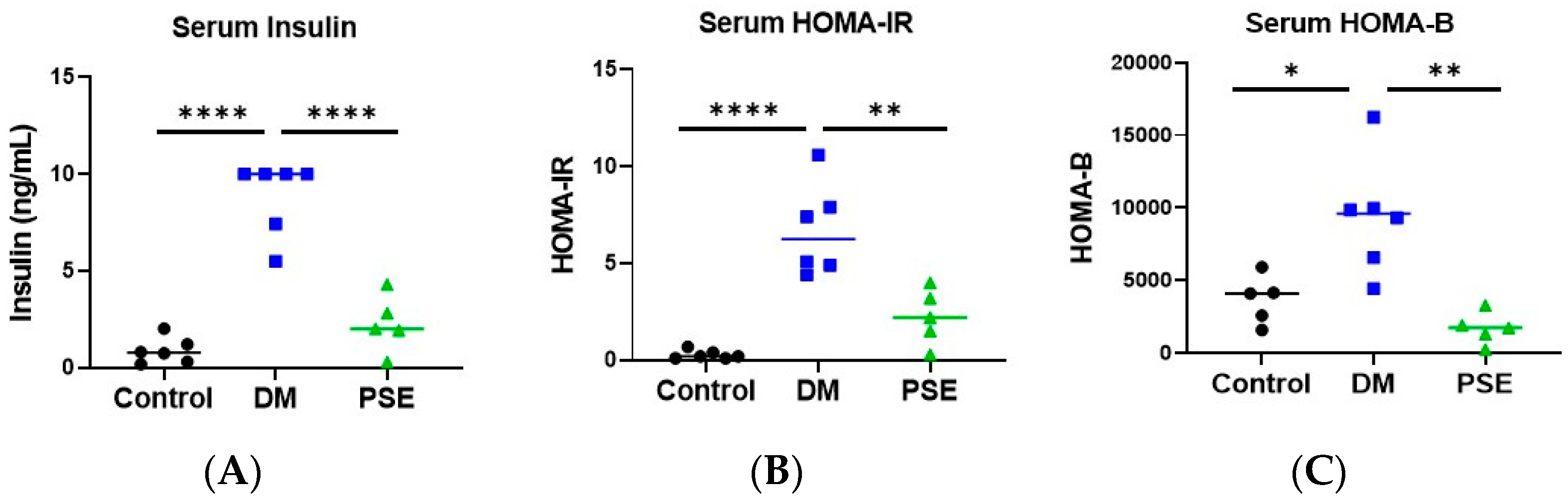 Nutrients 16 04158 g001