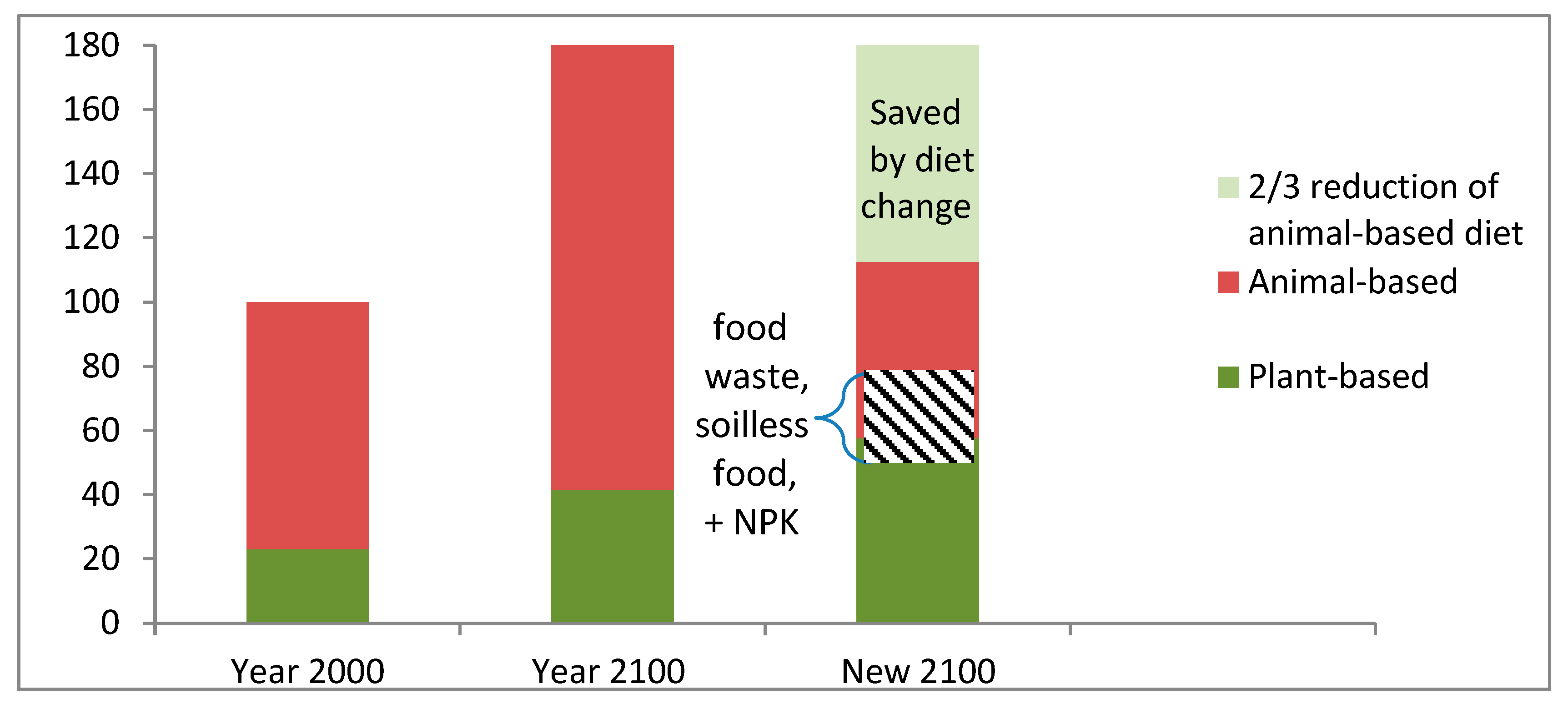 Nutrients 16 04176 g007 Nutrients 16 04176 g007