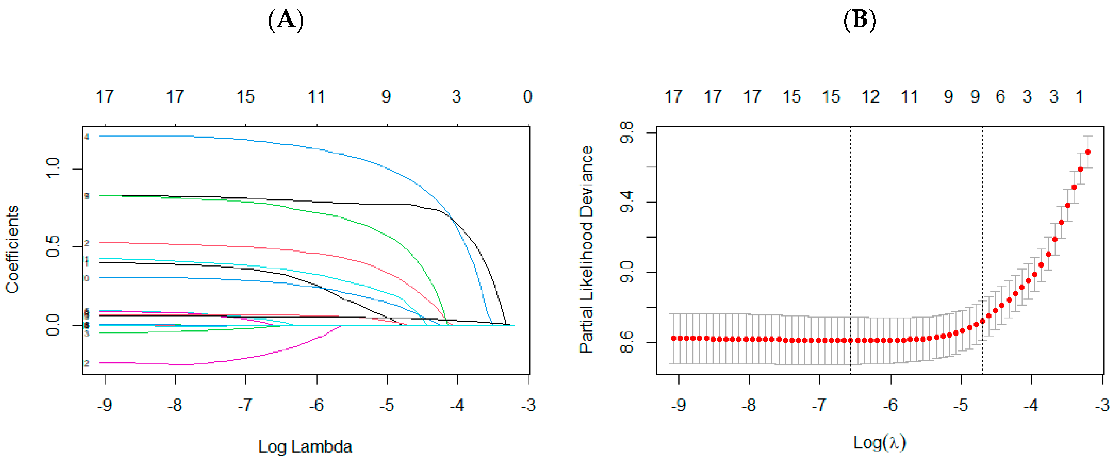 Nutrients 16 04180 g002