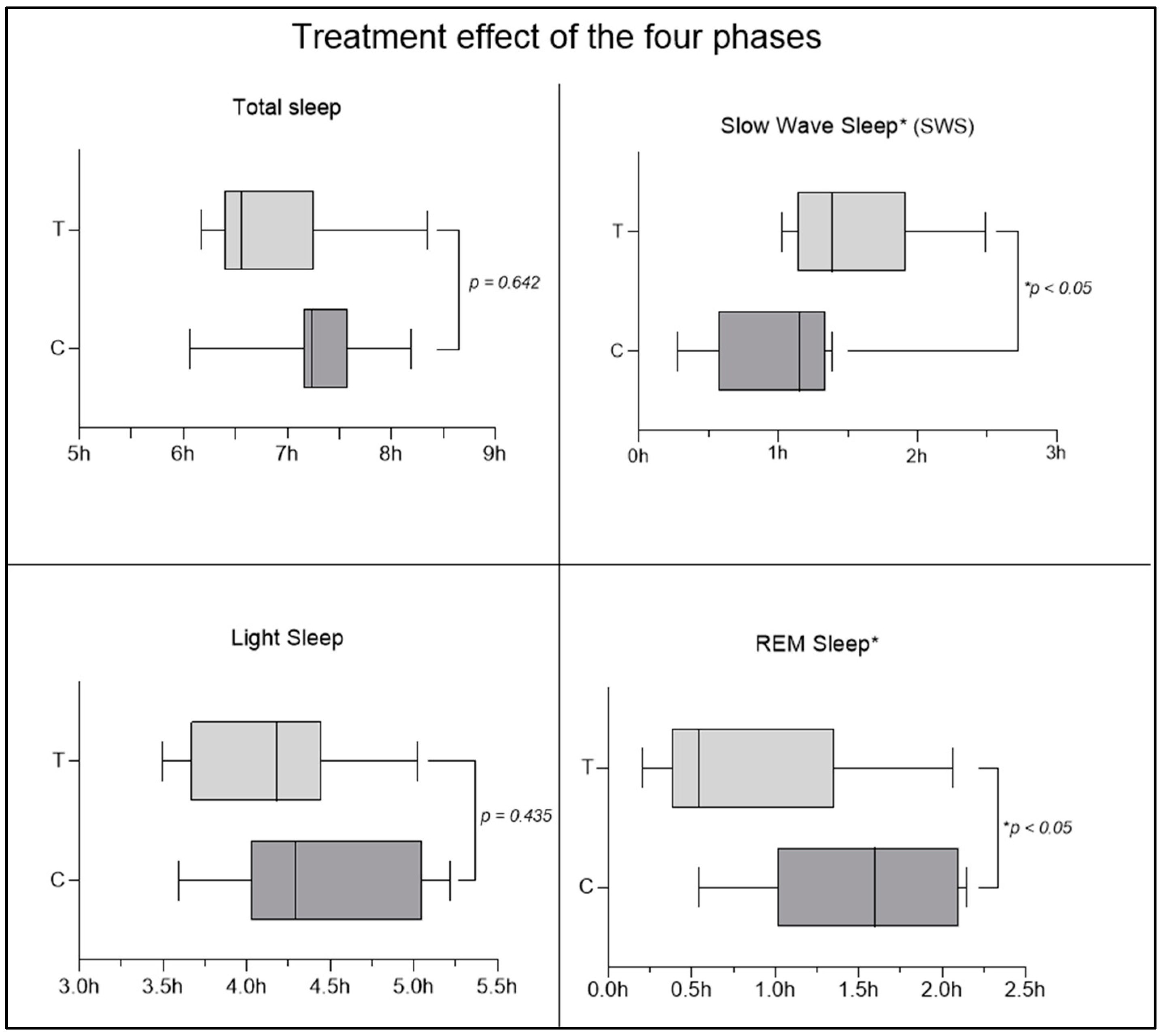 Nutrients 16 04199 g008