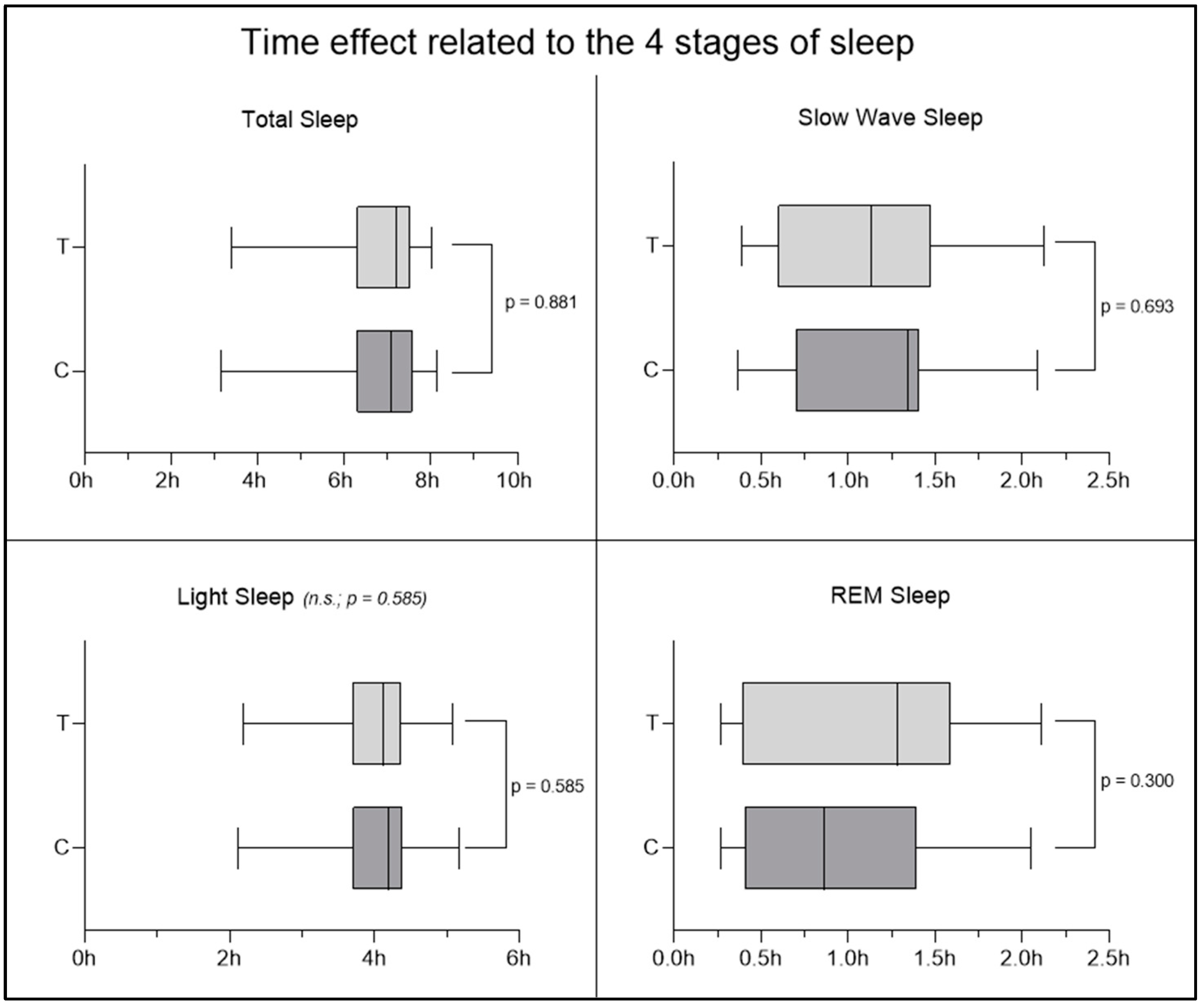 Nutrients 16 04199 g009