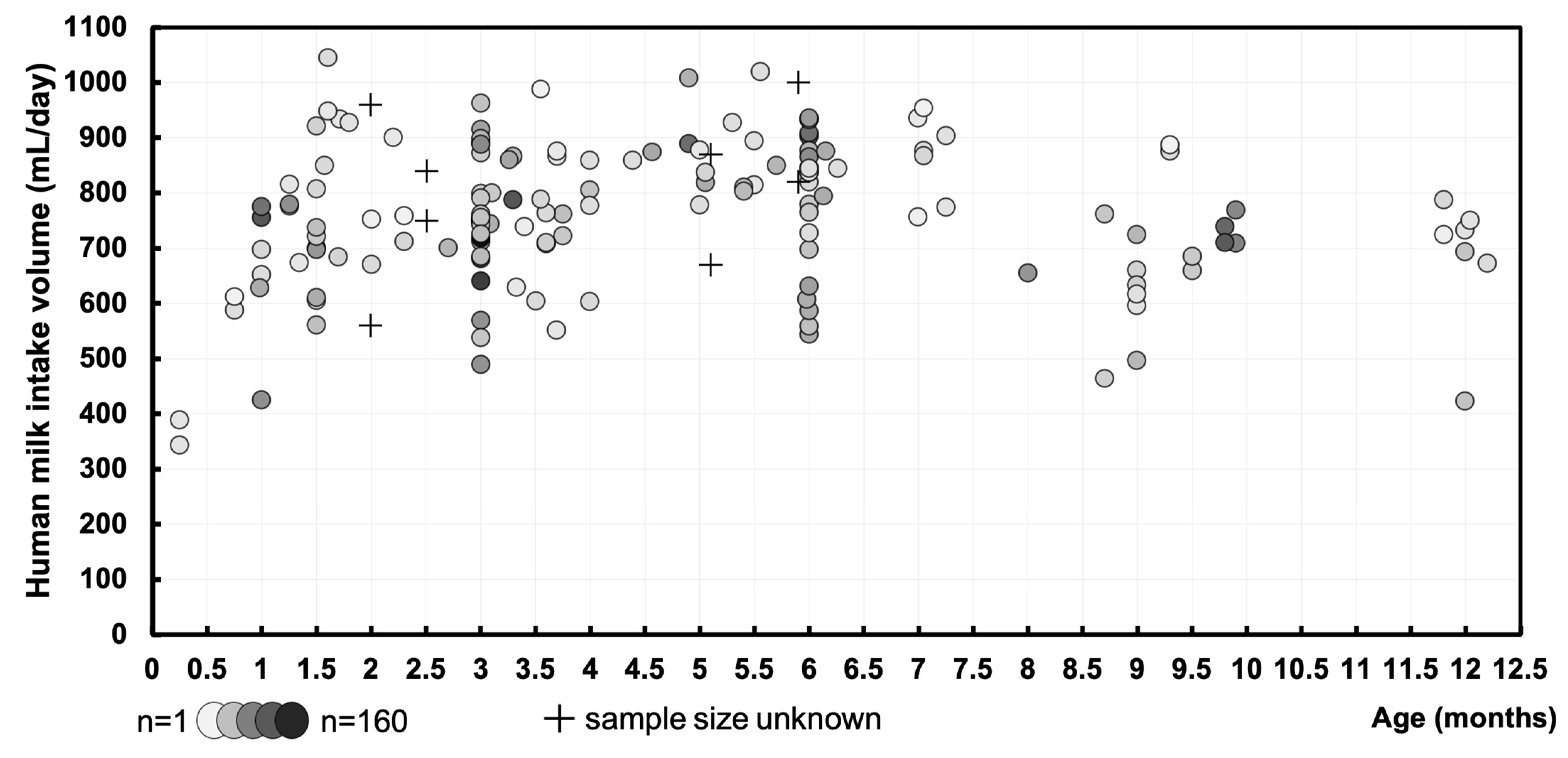 Nutrients 16 04205 g002