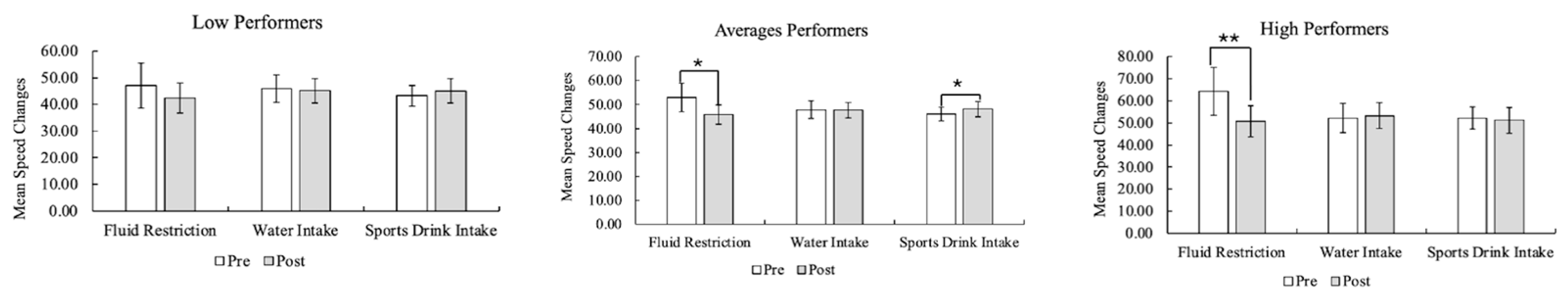 Nutrients 16 04246 g004