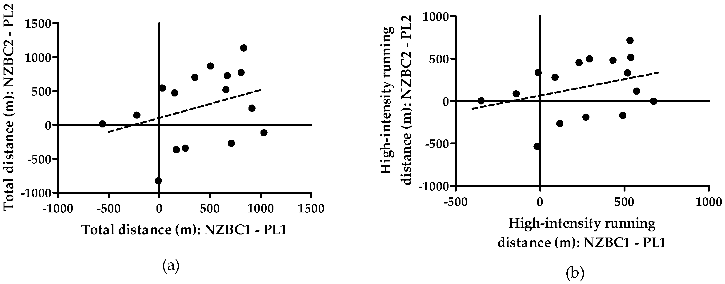Nutrients 16 04253 g001