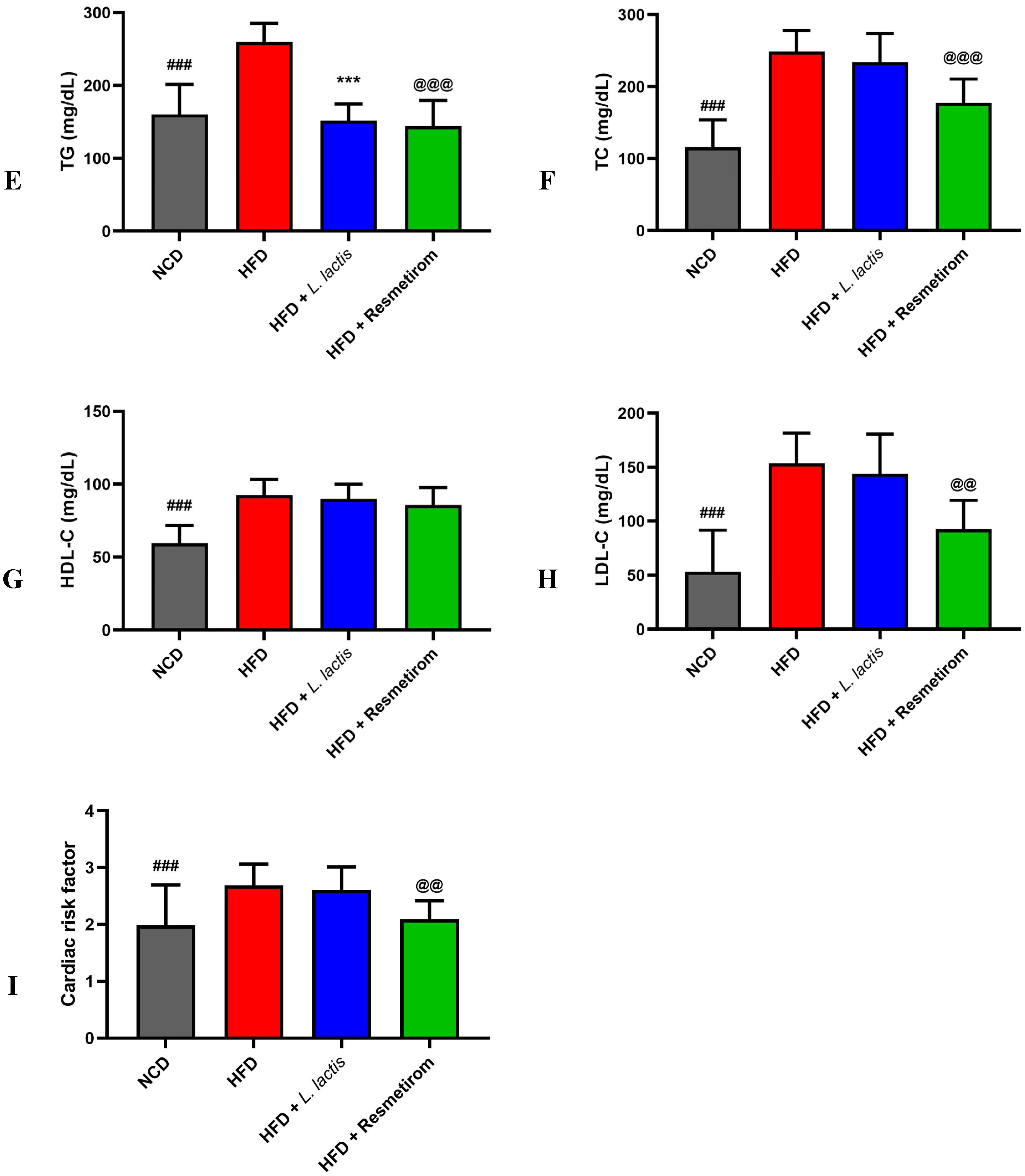 Nutrients 16 04260 g005b Nutrients 16 04260 g005b