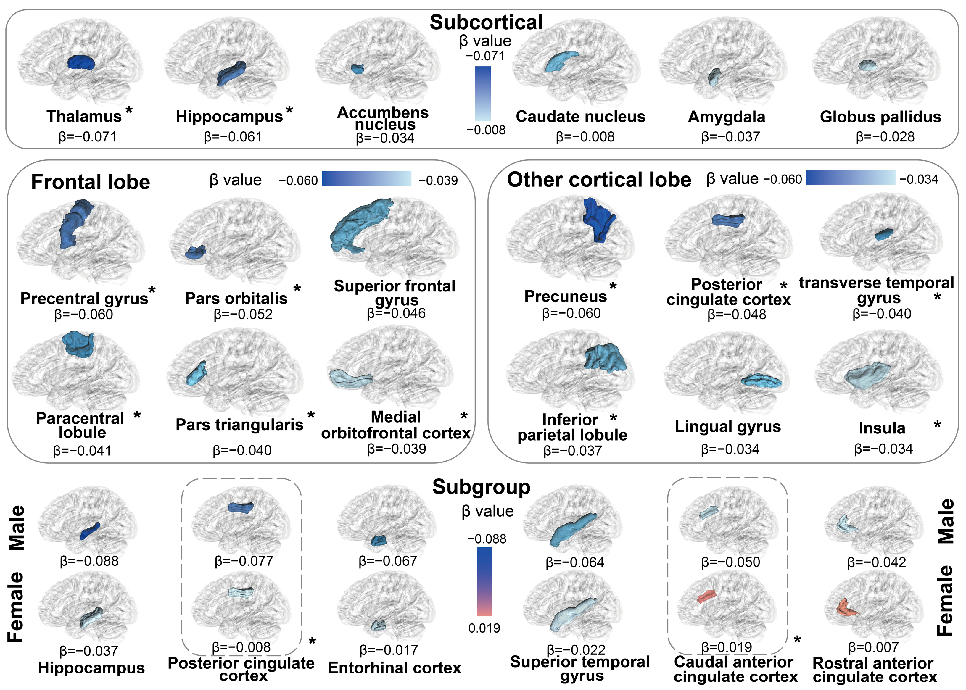 Nutrients 16 04272 g003