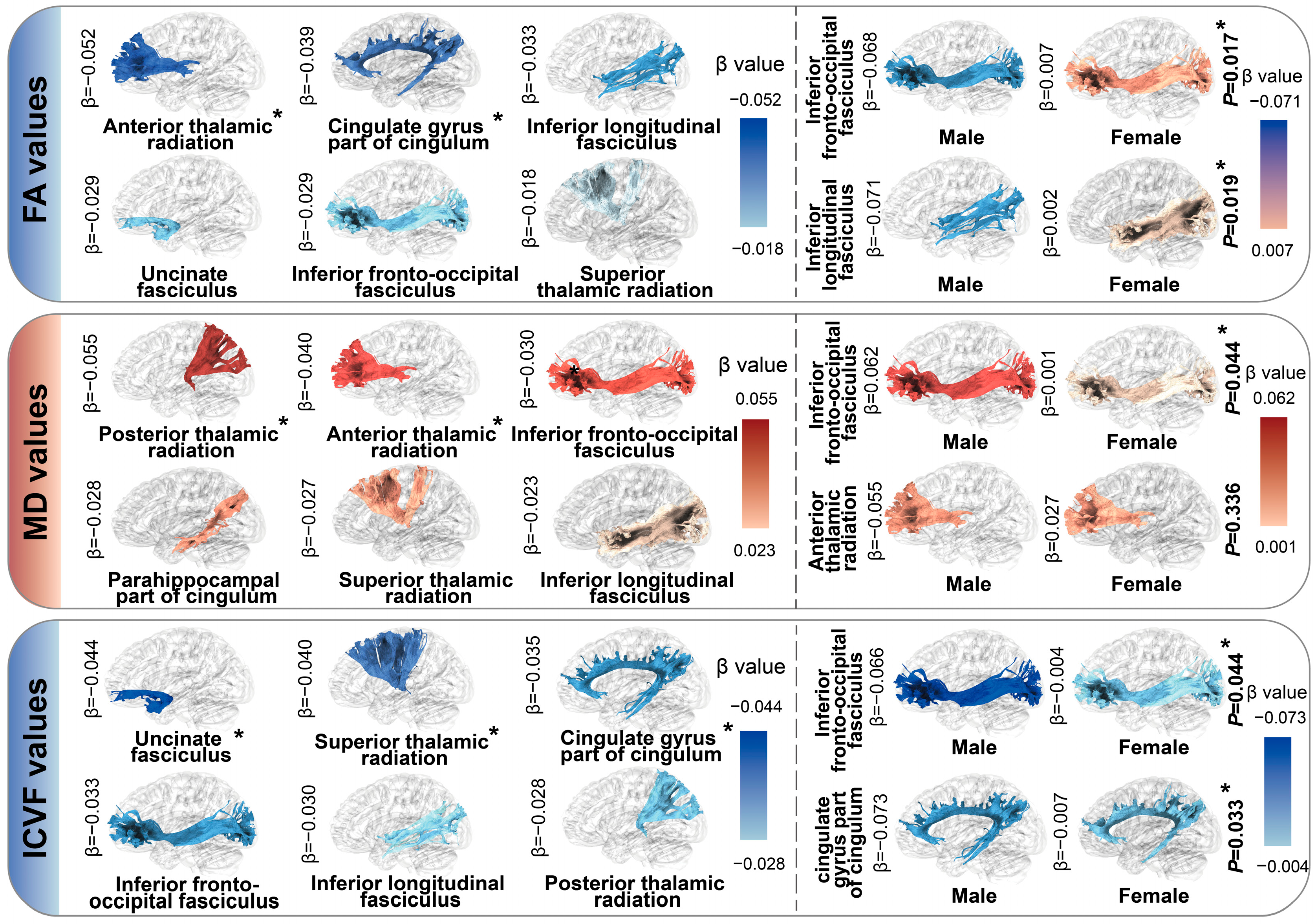 Nutrients 16 04272 g004