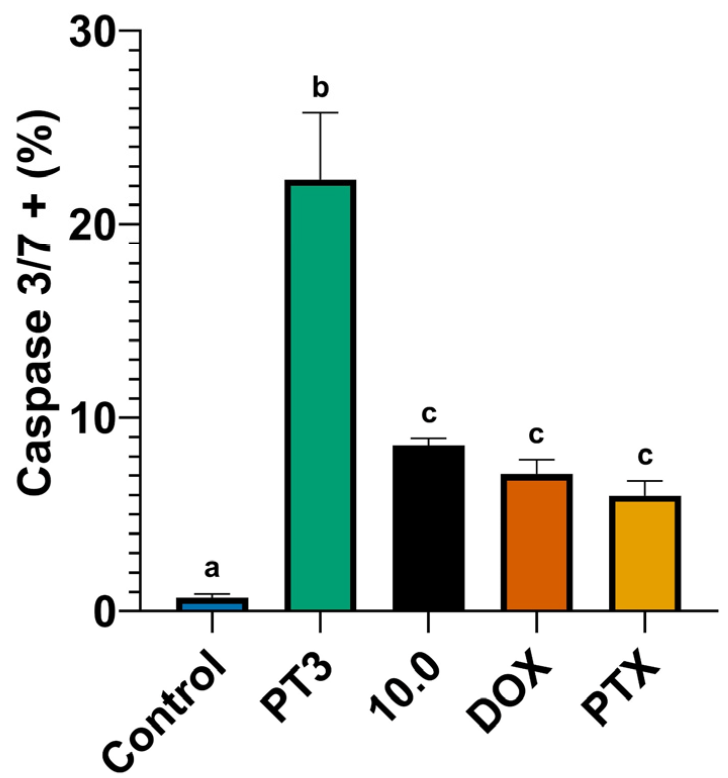 Nutrients 16 04274 g008