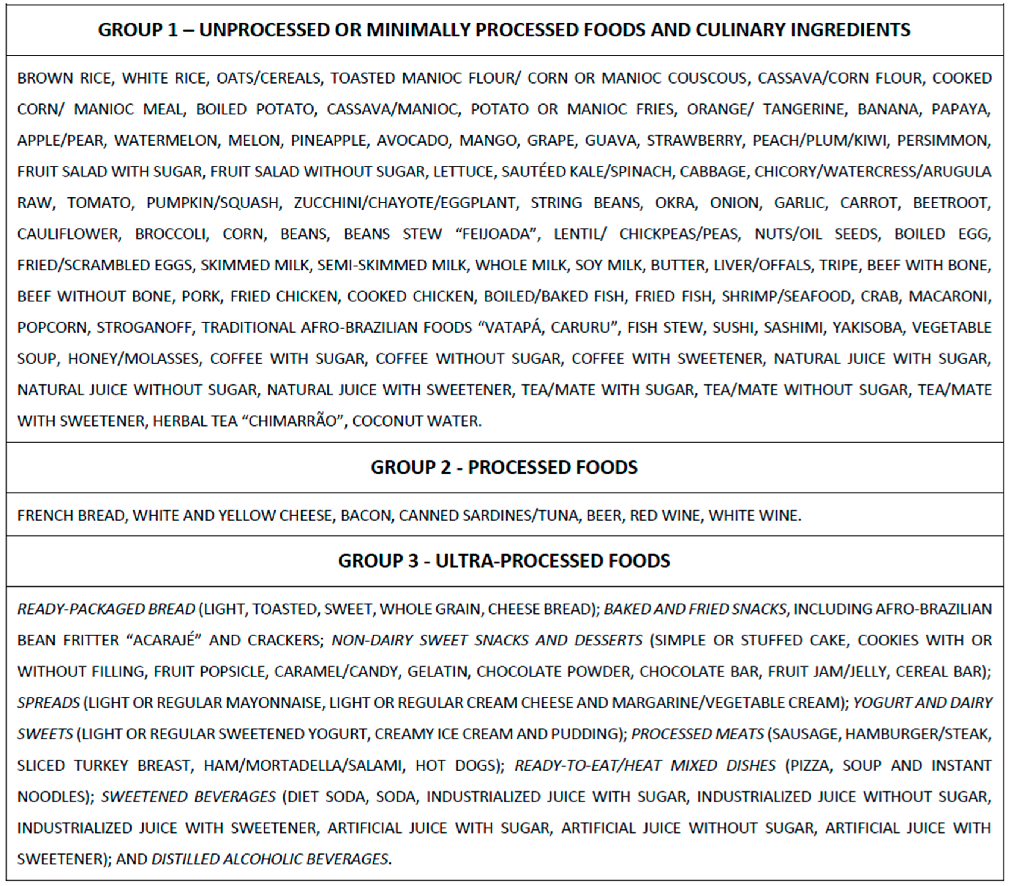 Nutrients 16 04291 g001