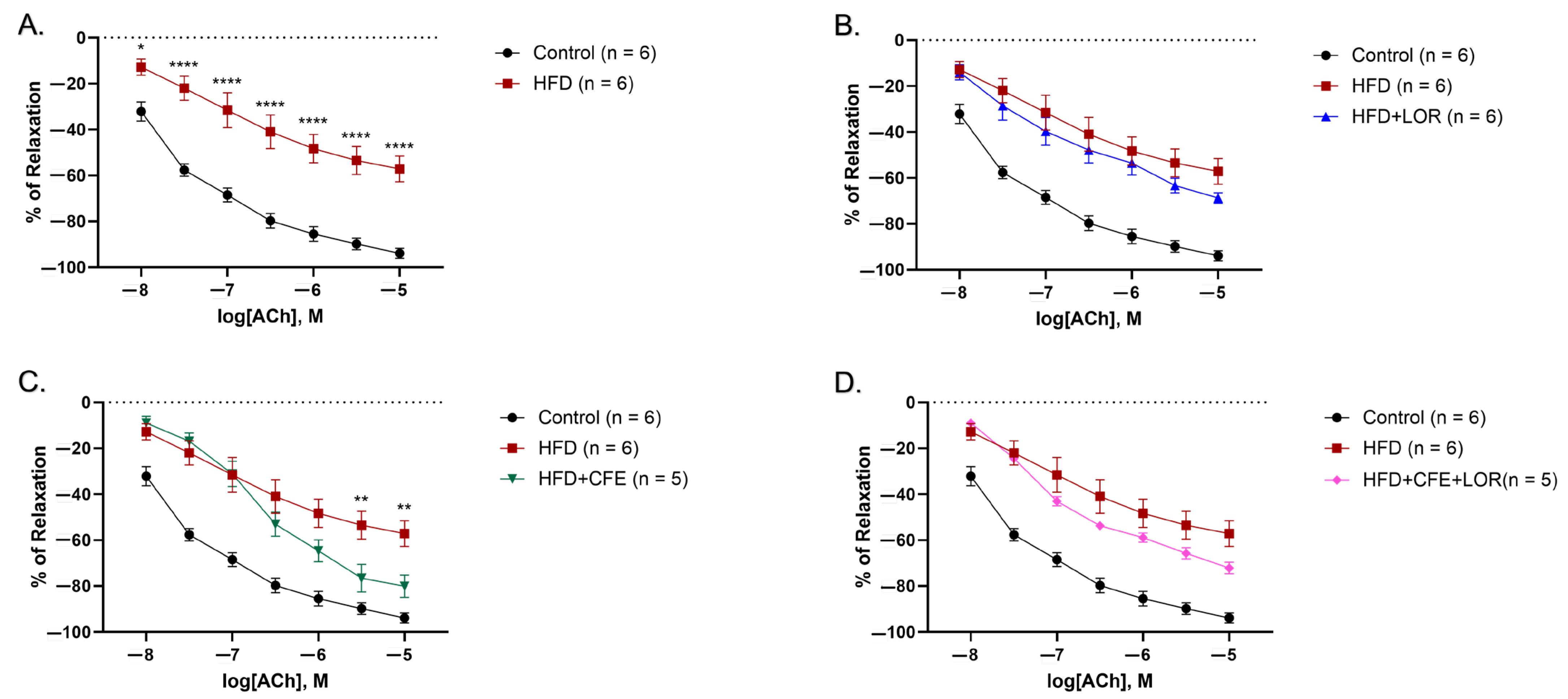 Nutrients 16 04296 g005