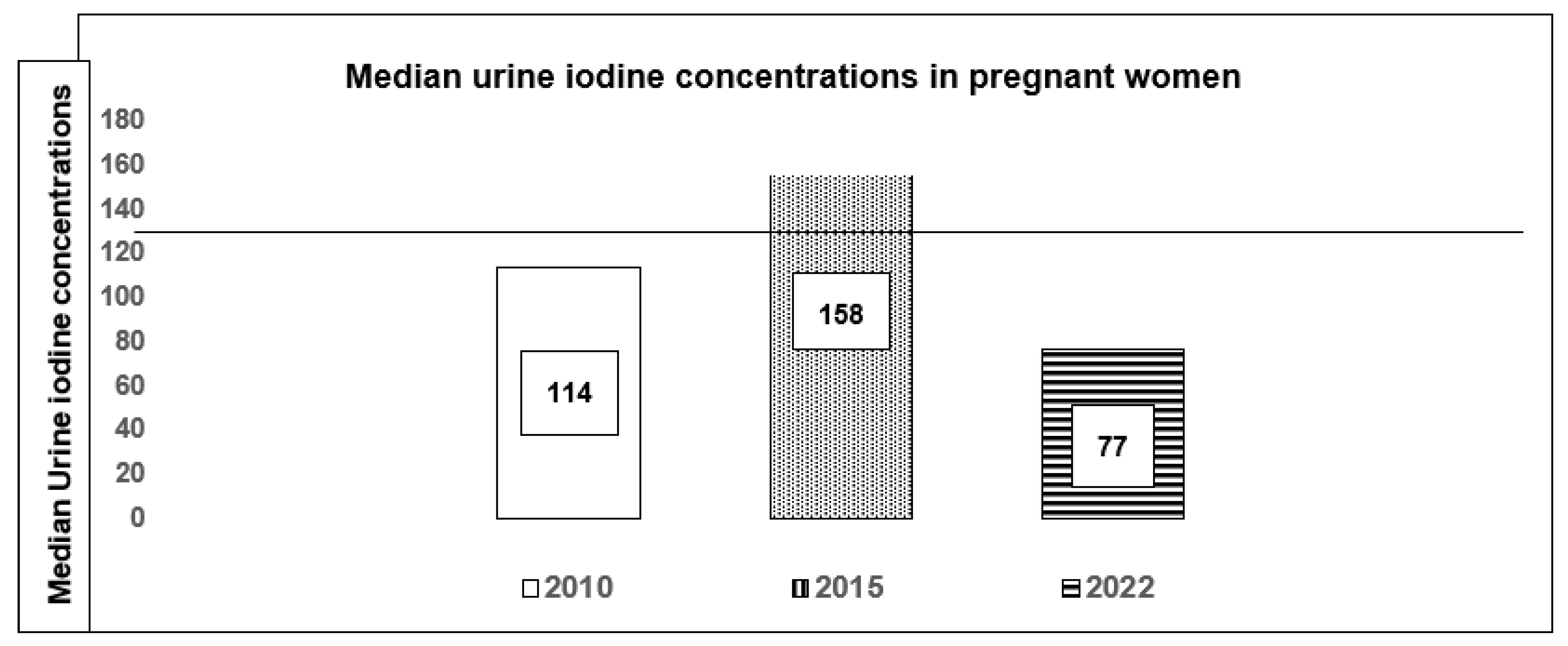 Nutrients 16 04299 g001