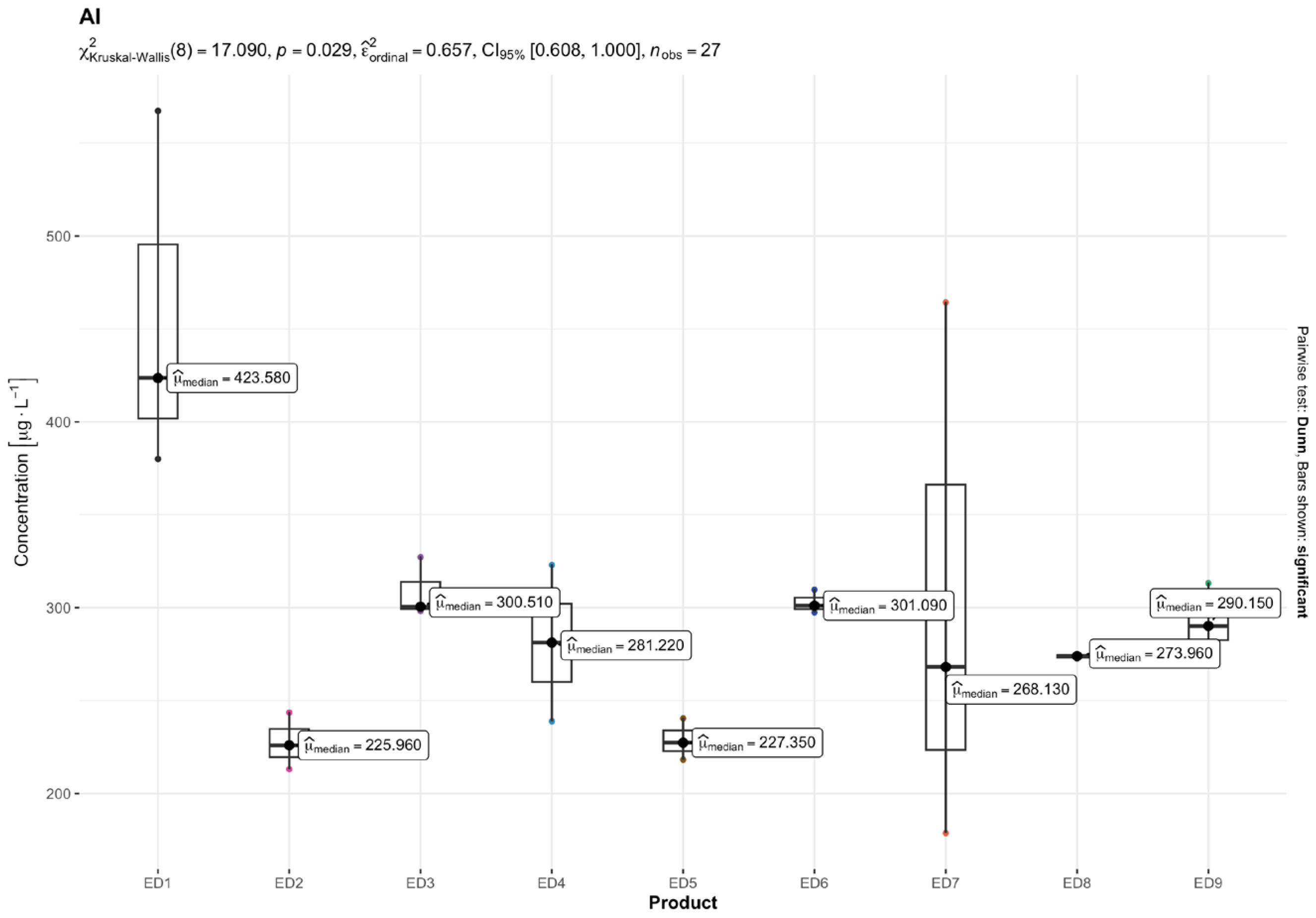 Nutrients 16 04306 g001