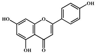 Nutrients 16 04311 i004