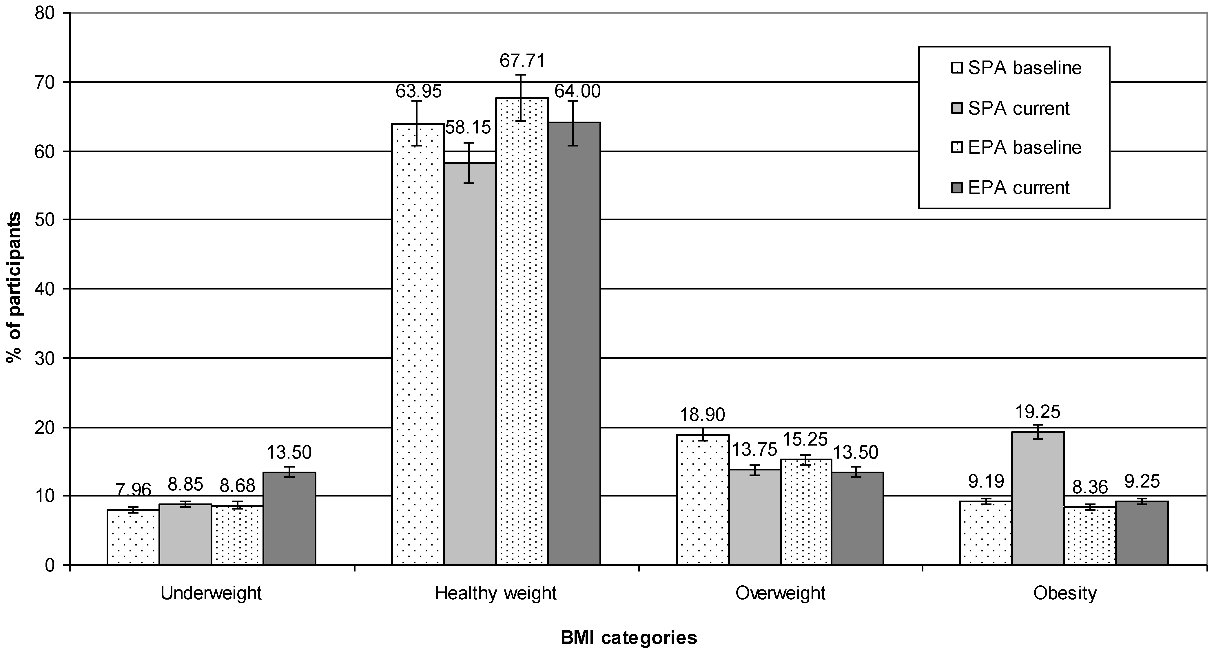 Nutrients 16 04329 g001
