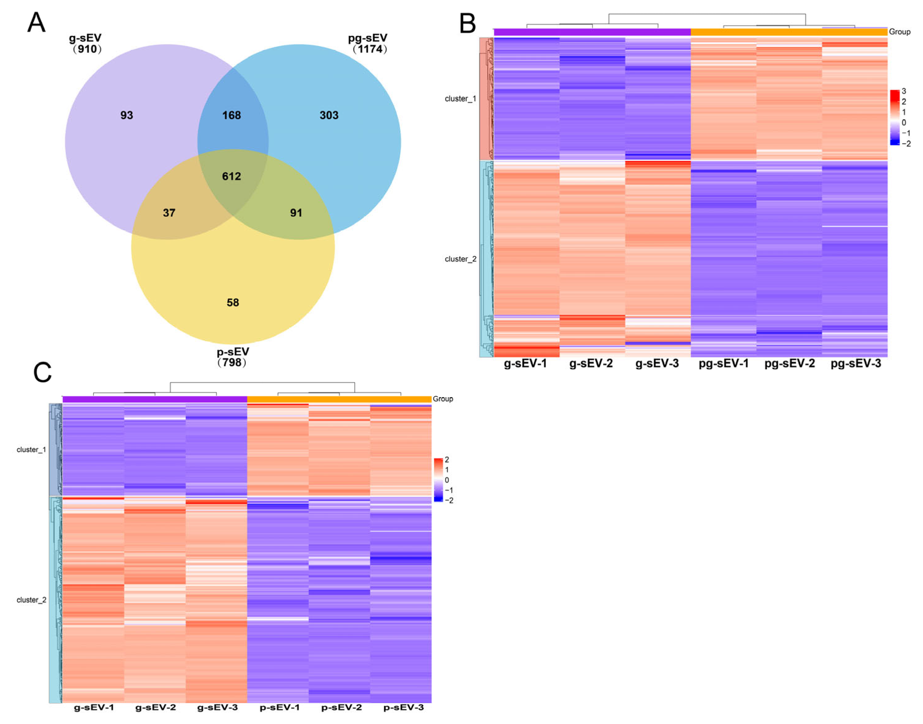 Nutrients 16 04331 g006