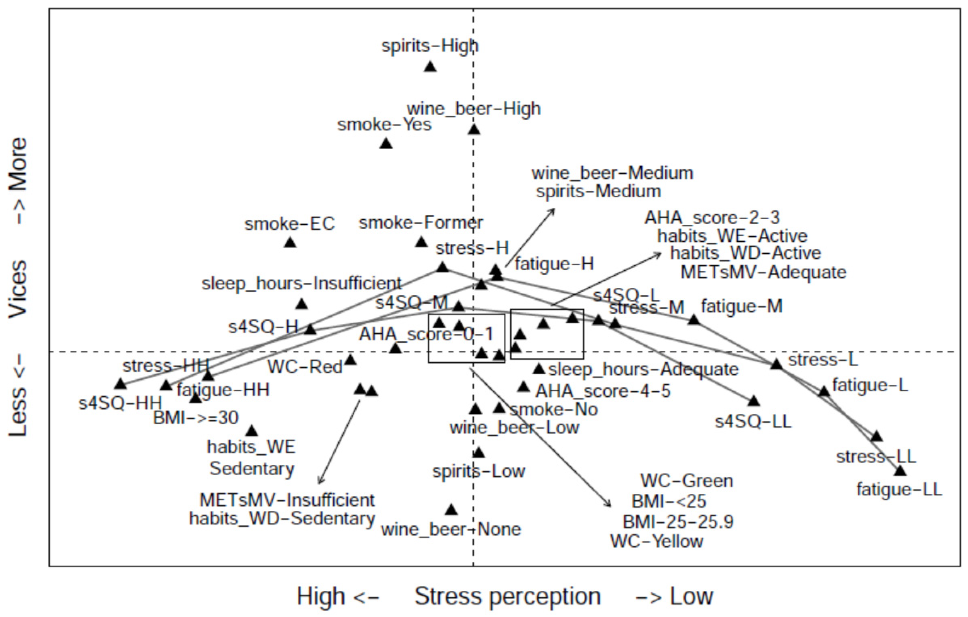 Nutrients 16 04339 g001