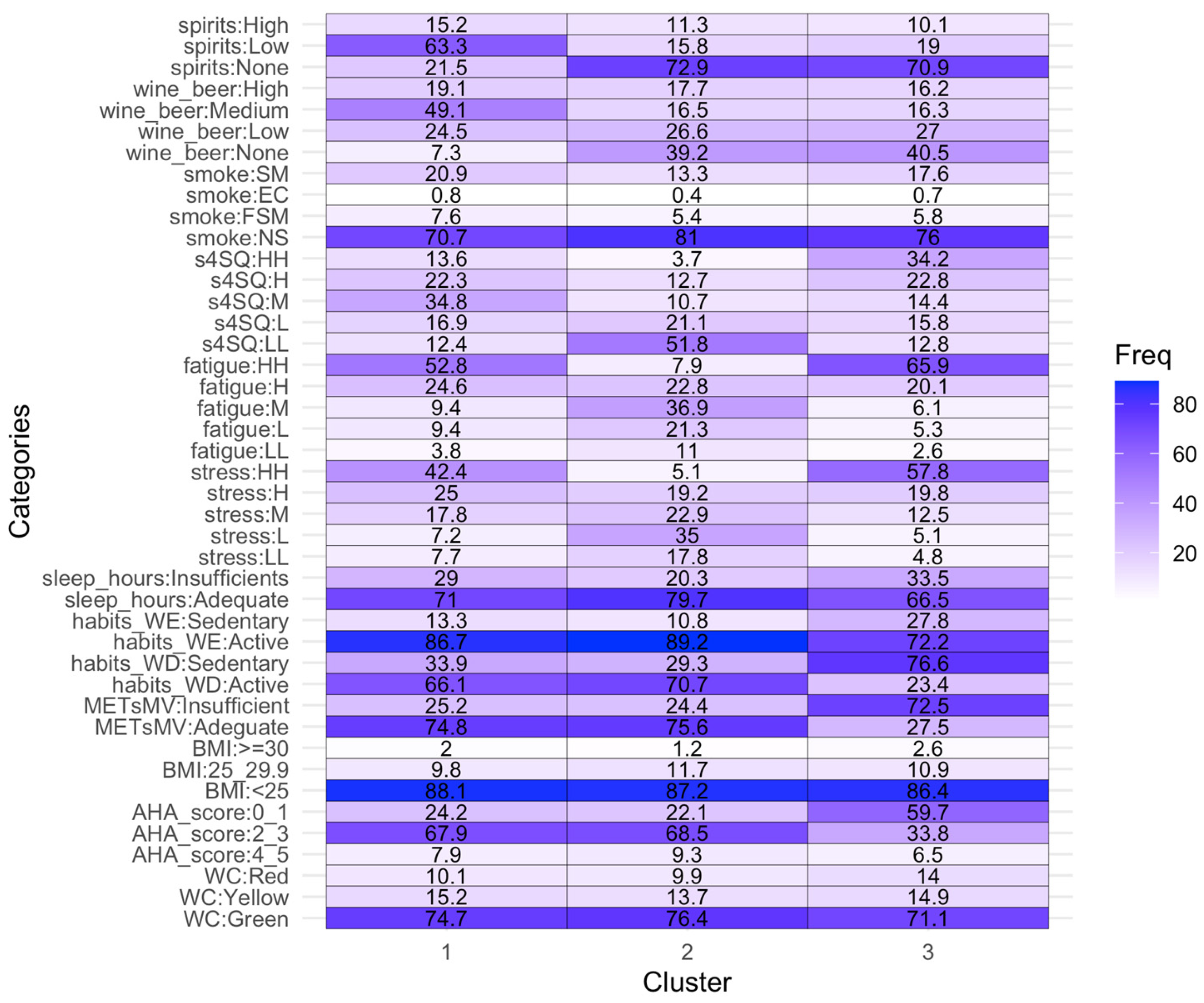 Nutrients 16 04339 g002