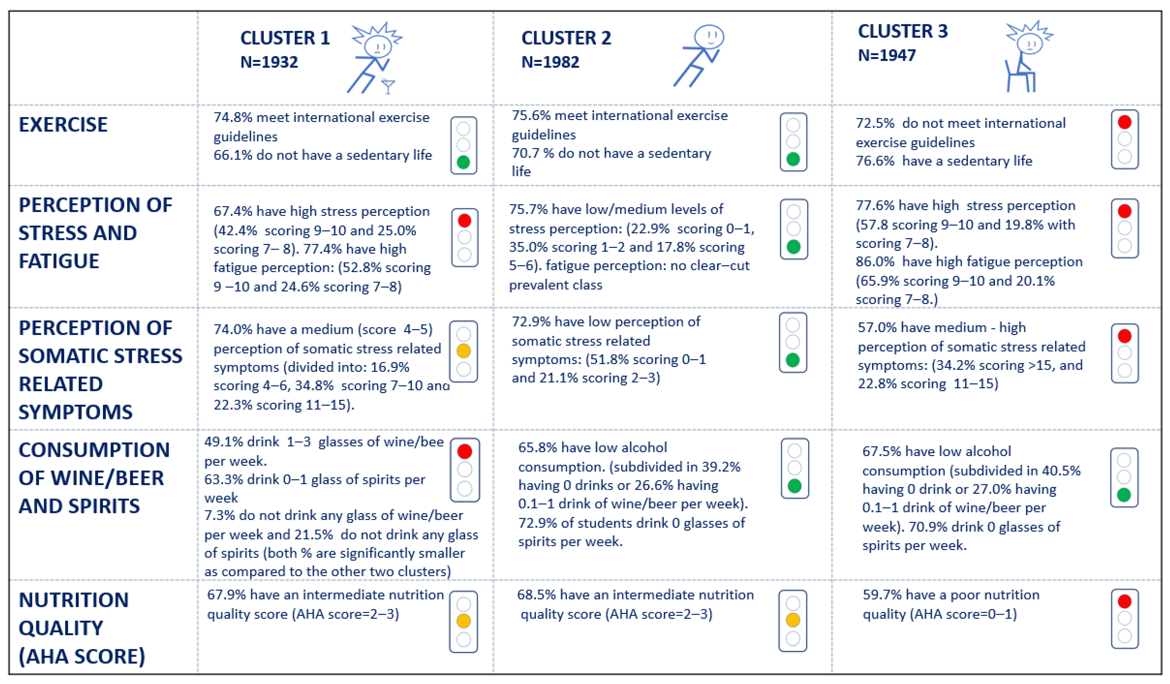 Nutrients 16 04339 g003