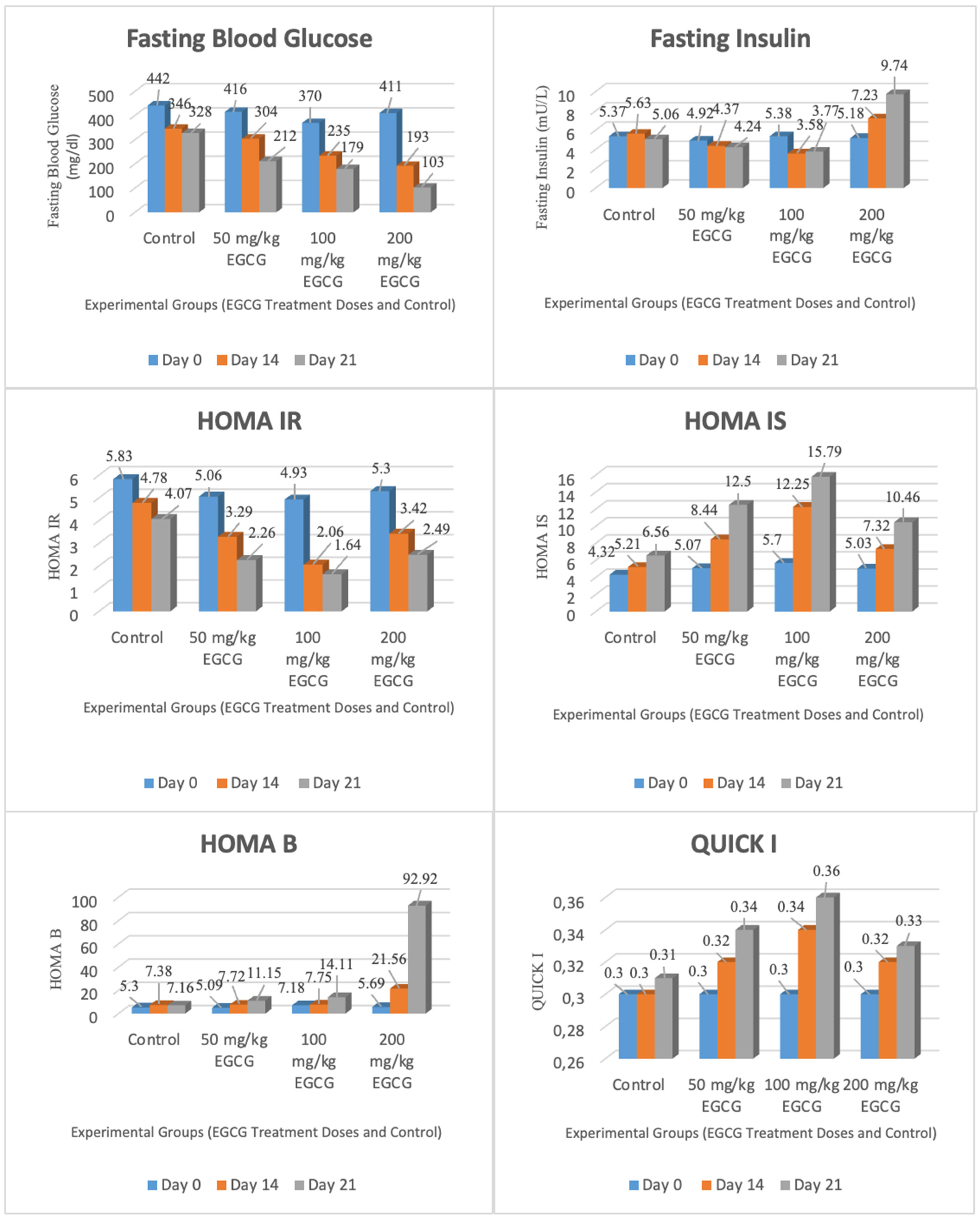 Nutrients 16 04360 g002