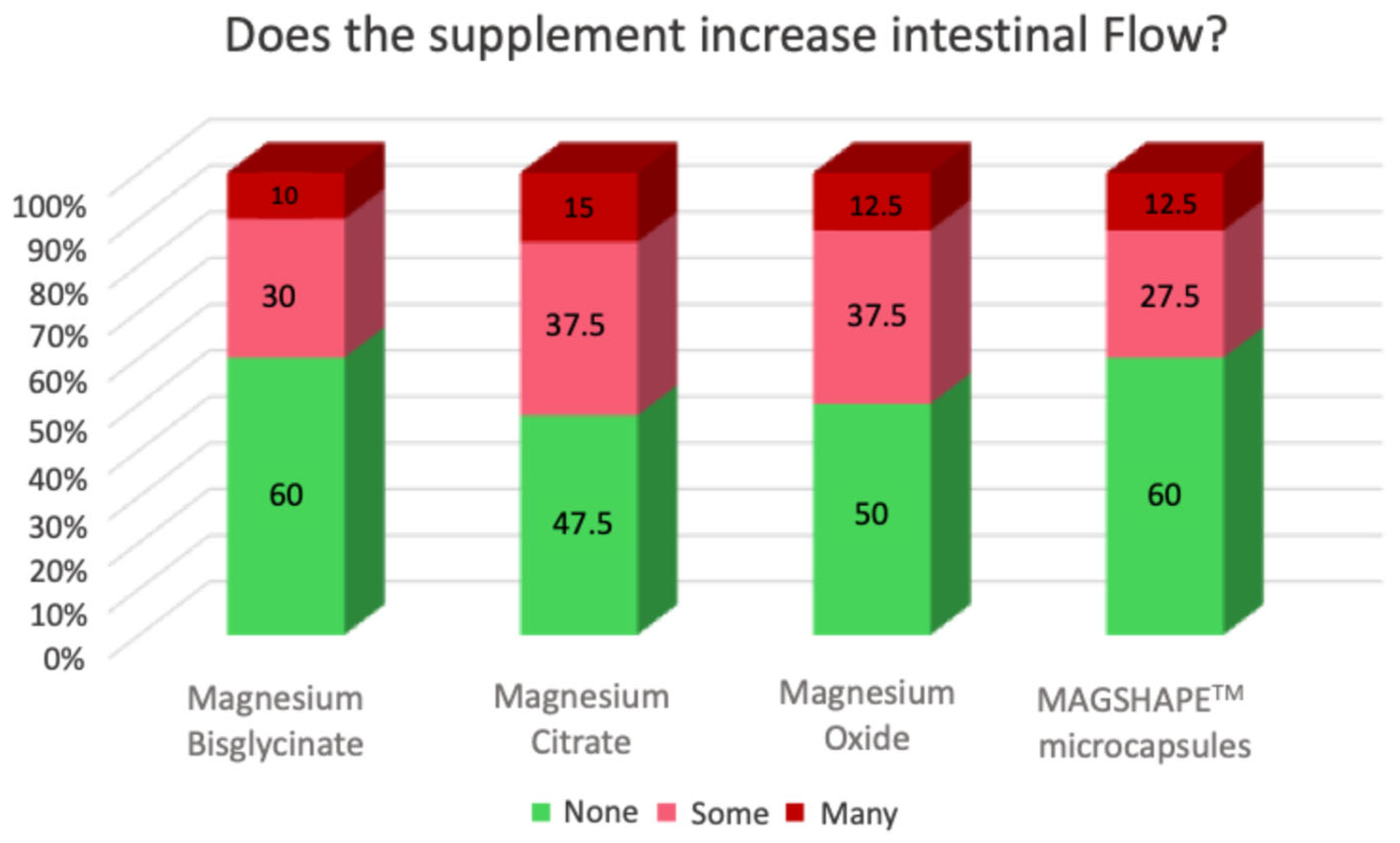 Nutrients 16 04367 g004a