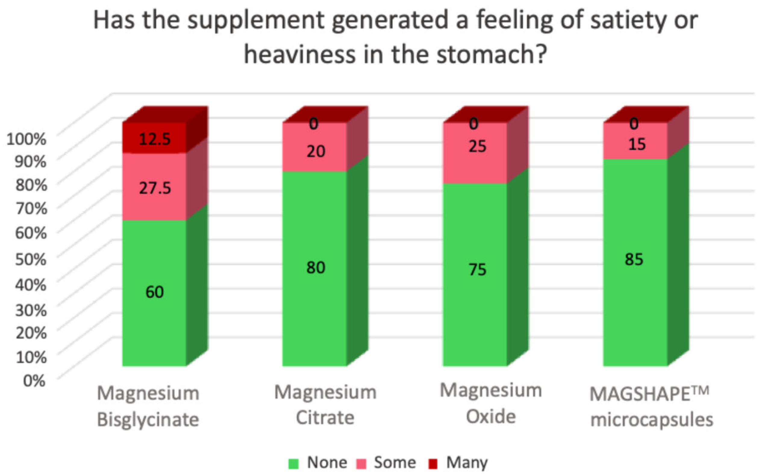 Nutrients 16 04367 g004b