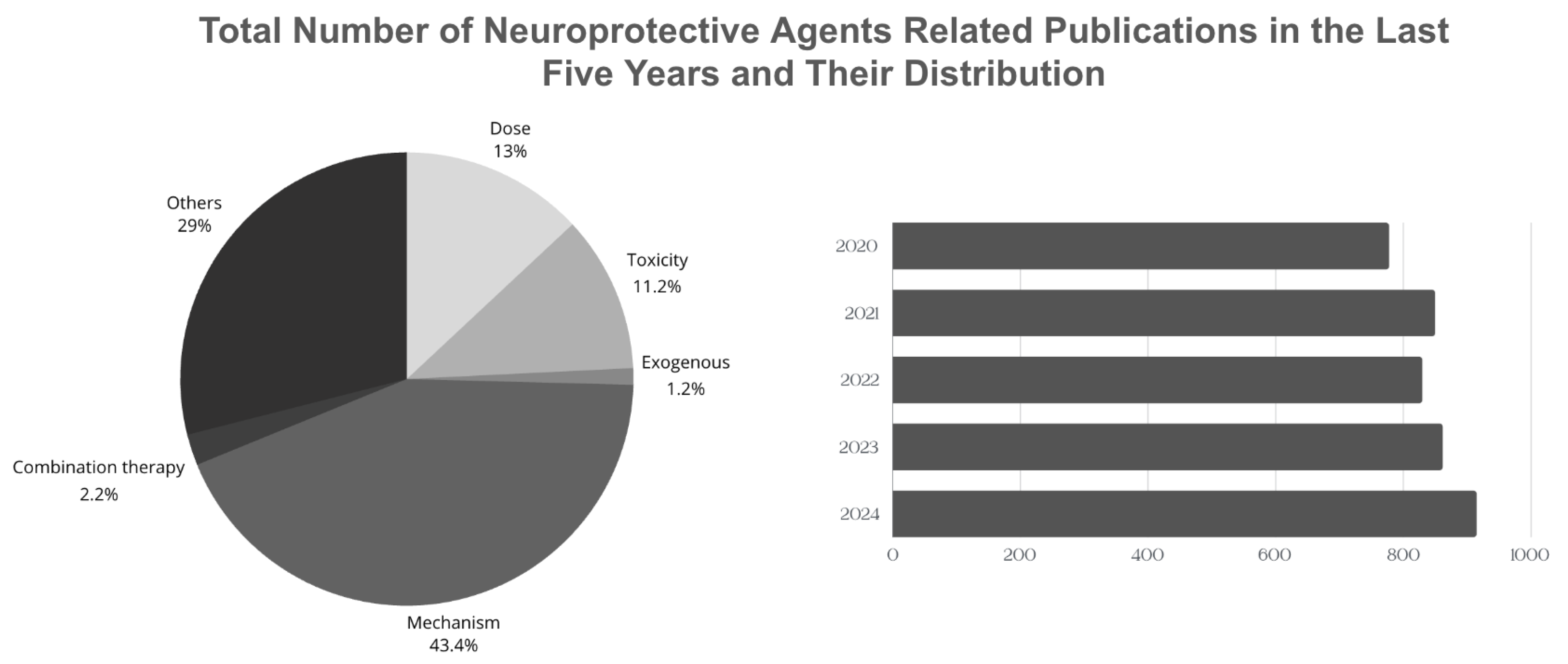 Nutrients 16 04368 g002