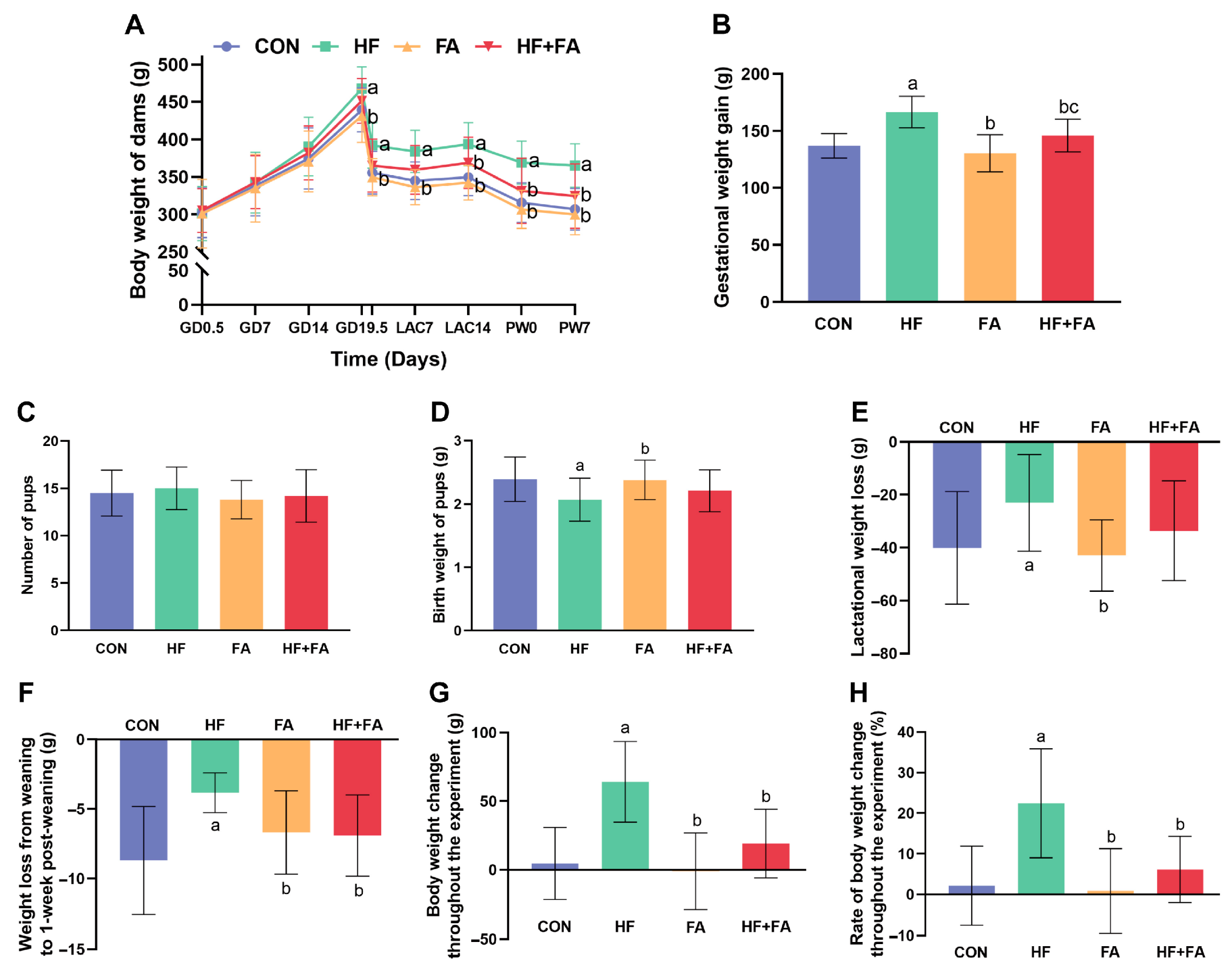 Nutrients 16 04377 g001