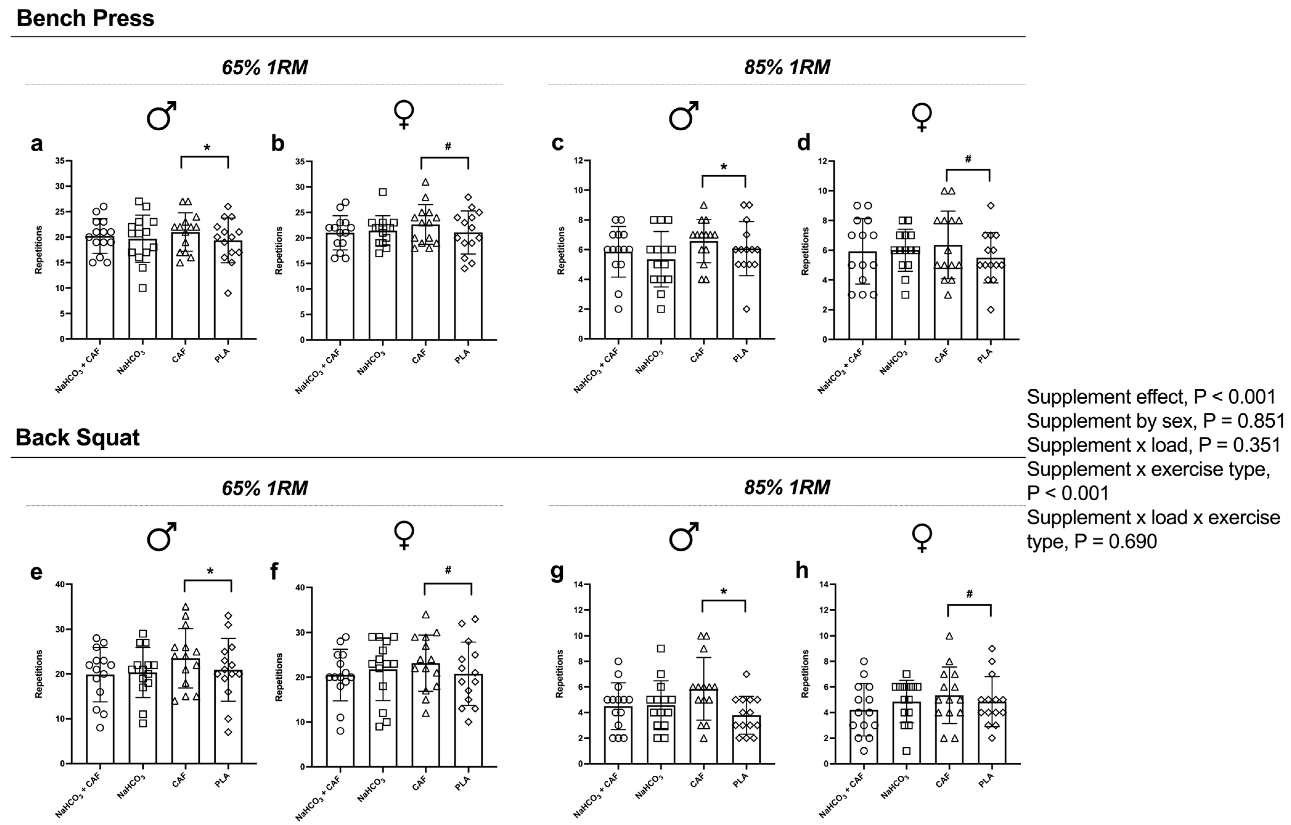 Nutrients 16 04382 g002