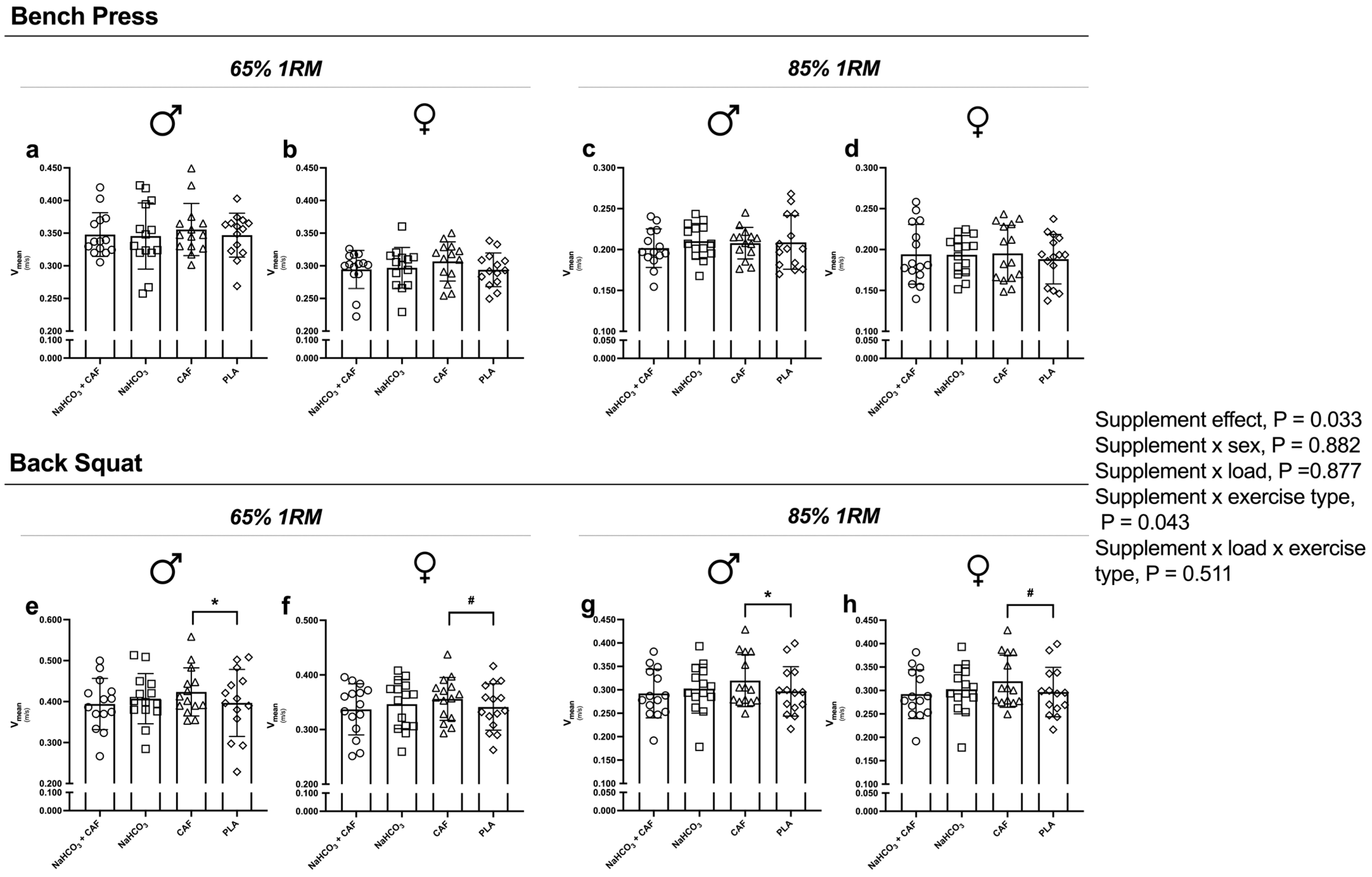 Nutrients 16 04382 g003