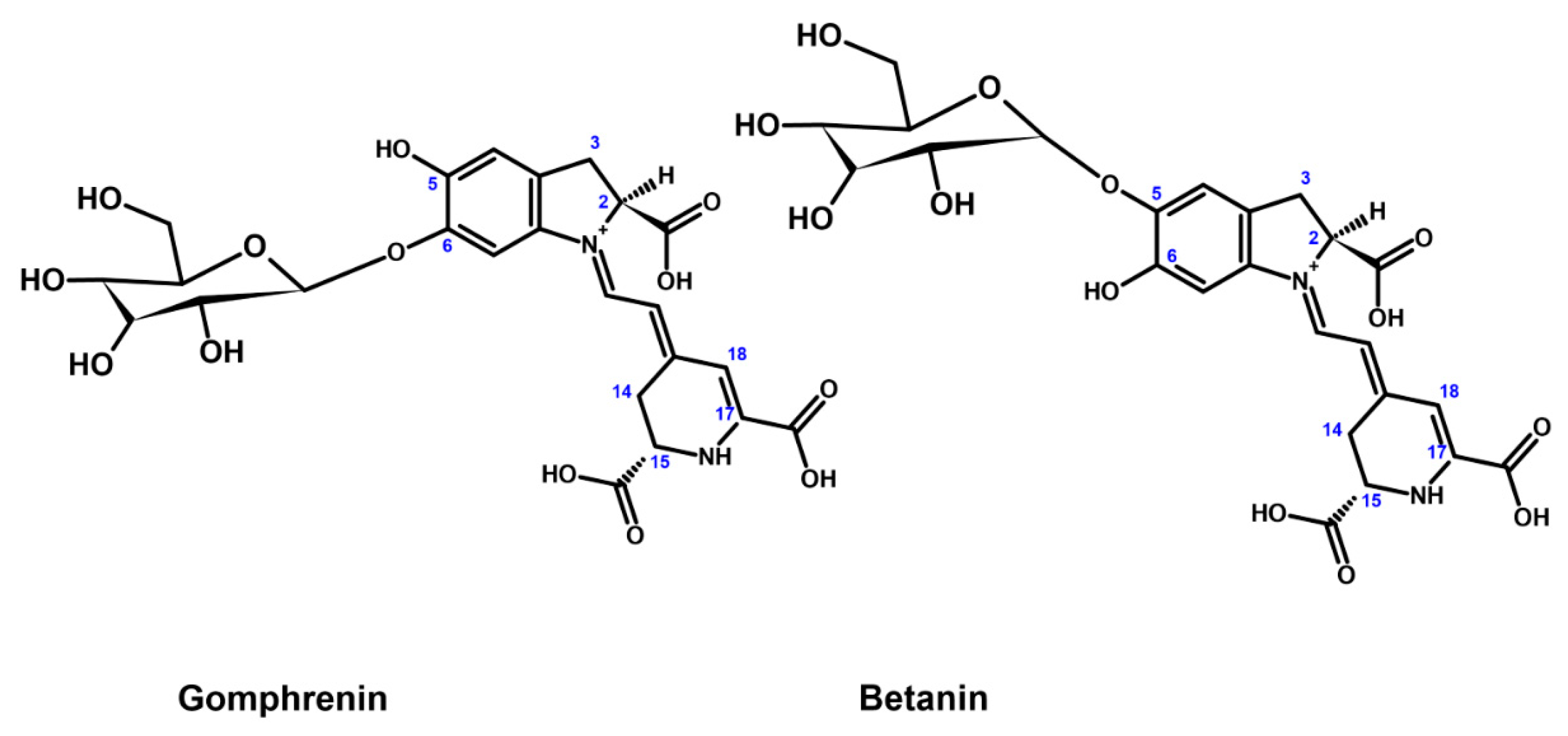 Nutrients 16 04393 g001