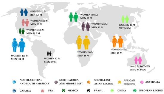 Nutrients 16 04399 g001