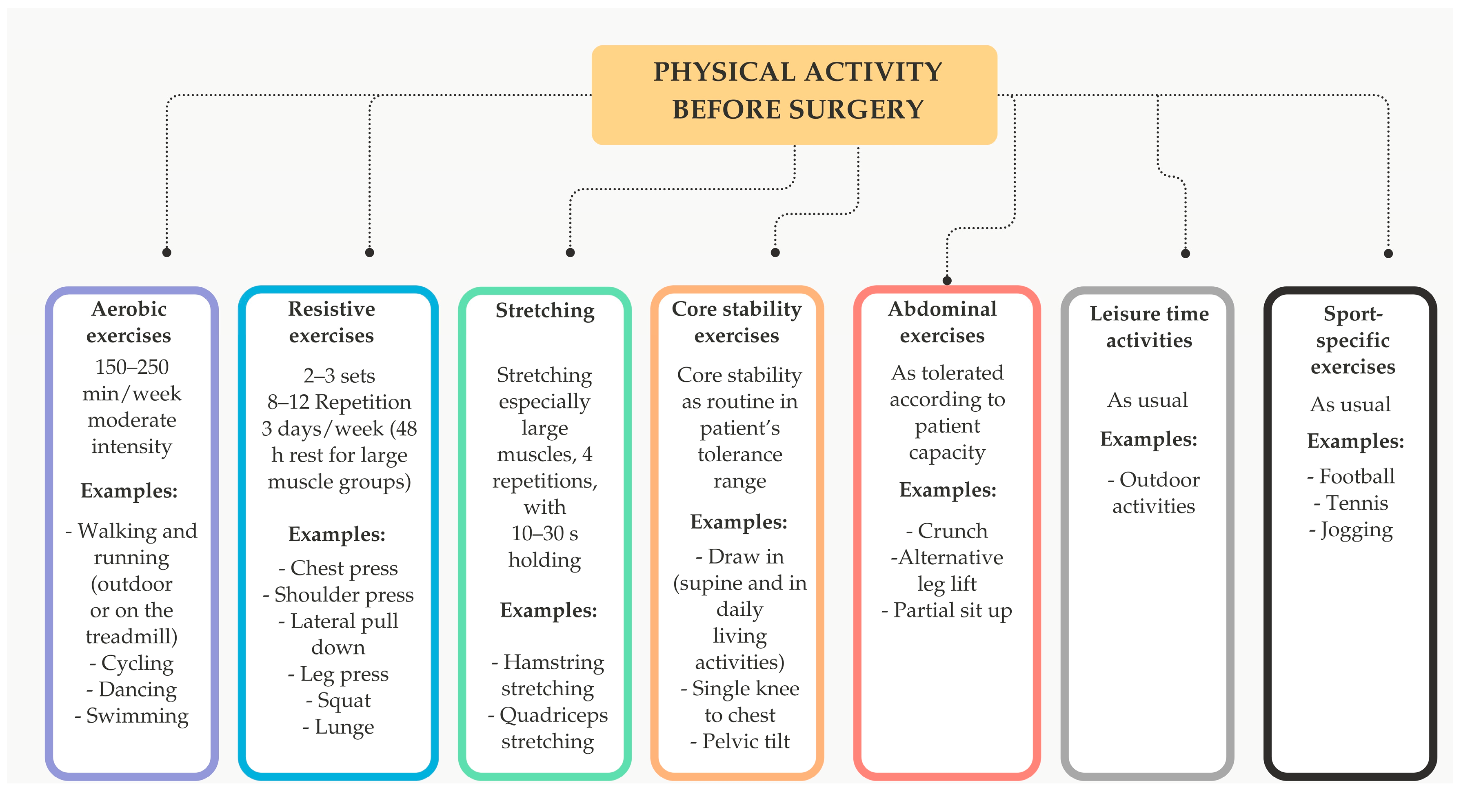 Nutrients 16 04399 g002