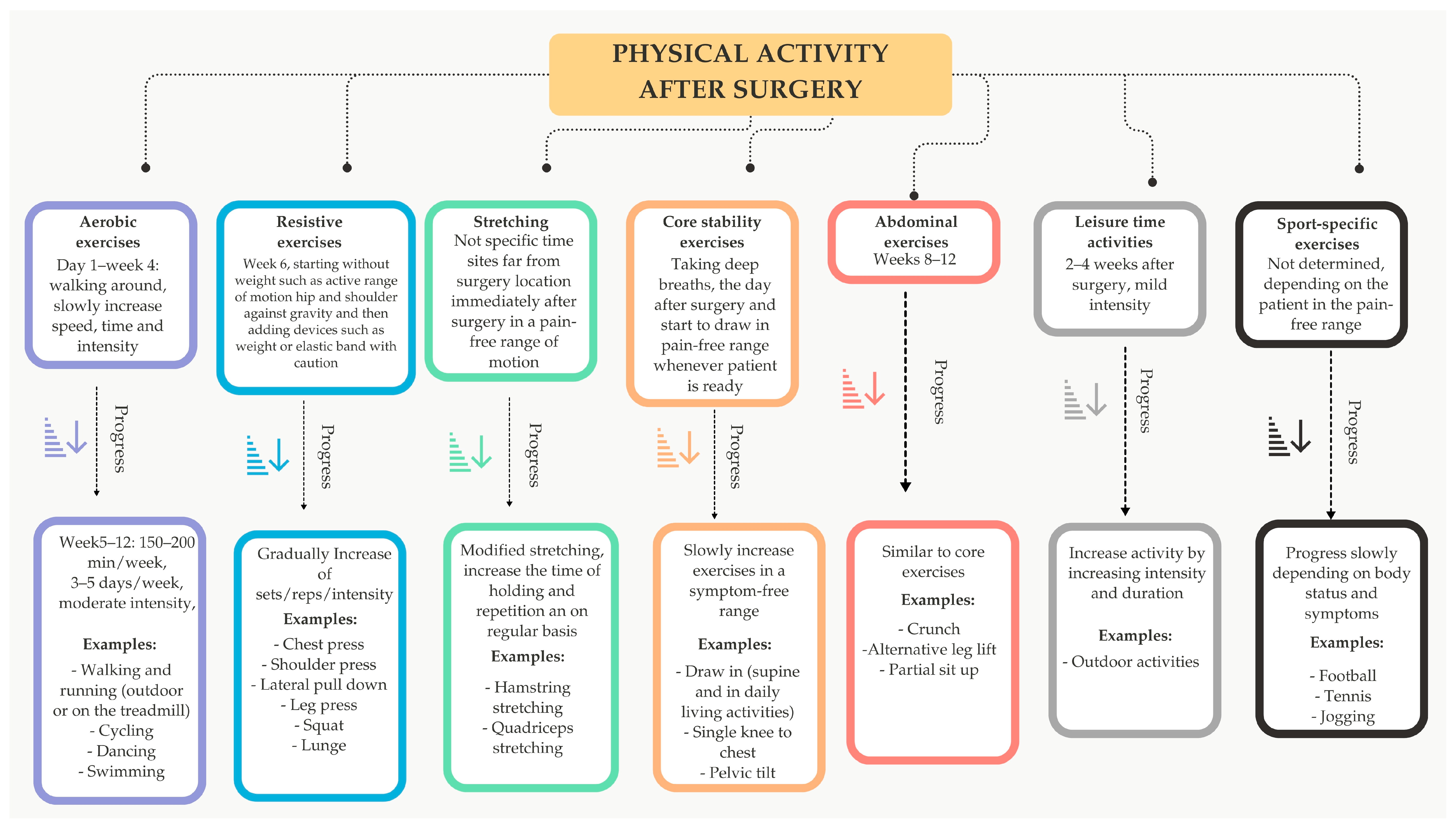 Nutrients 16 04399 g004