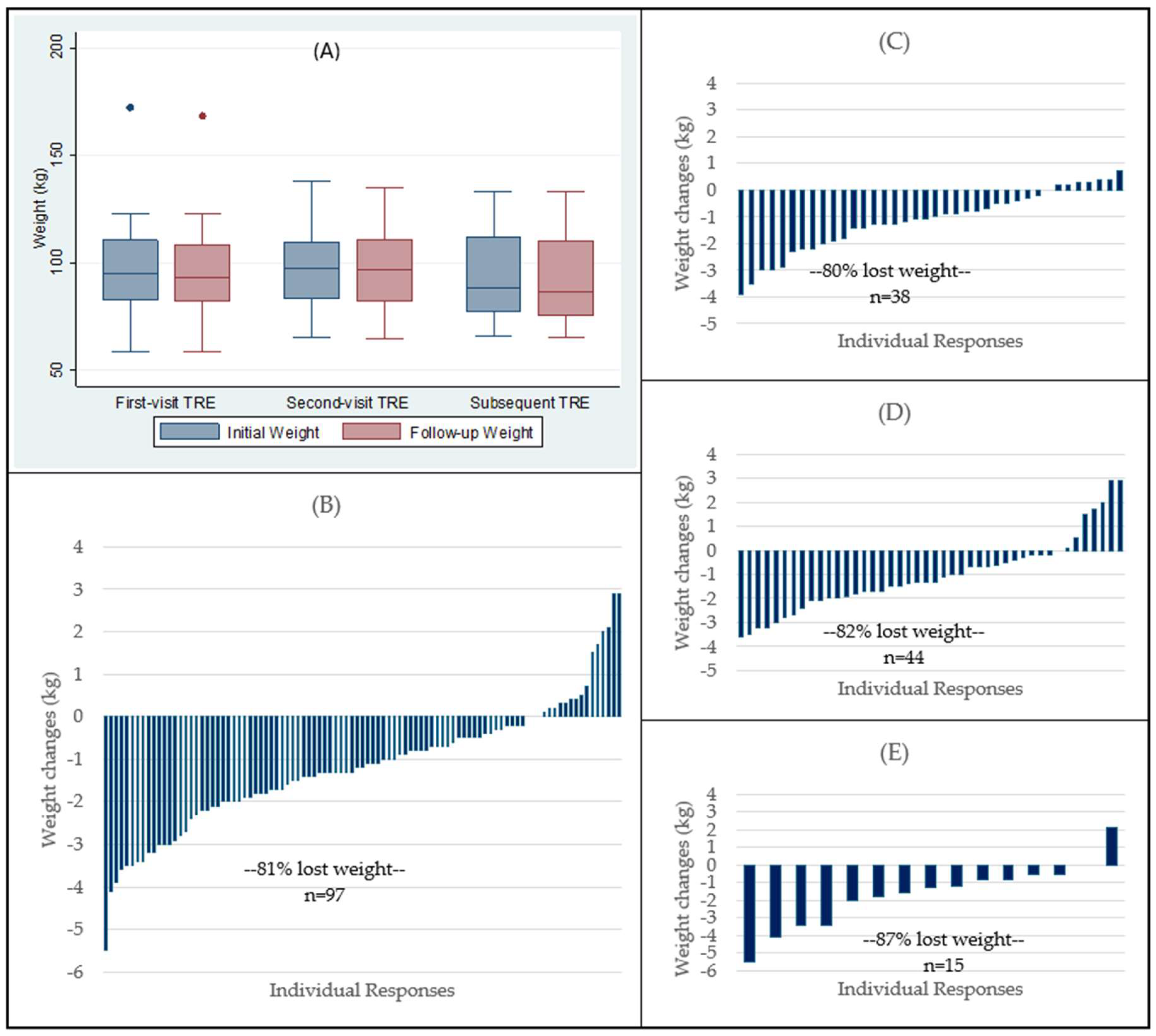 Nutrients 16 04426 g002