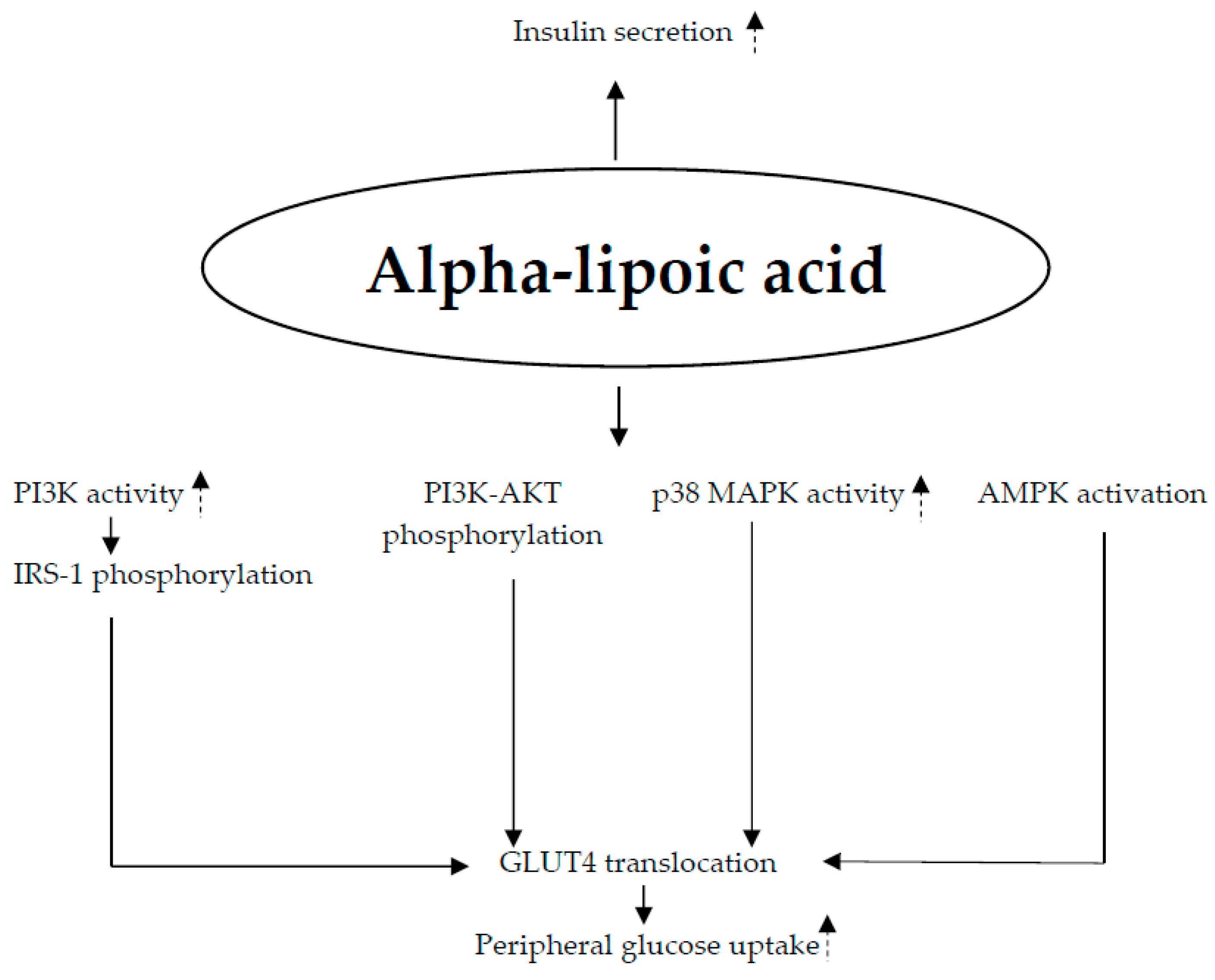 Nutrients 17 00014 g010