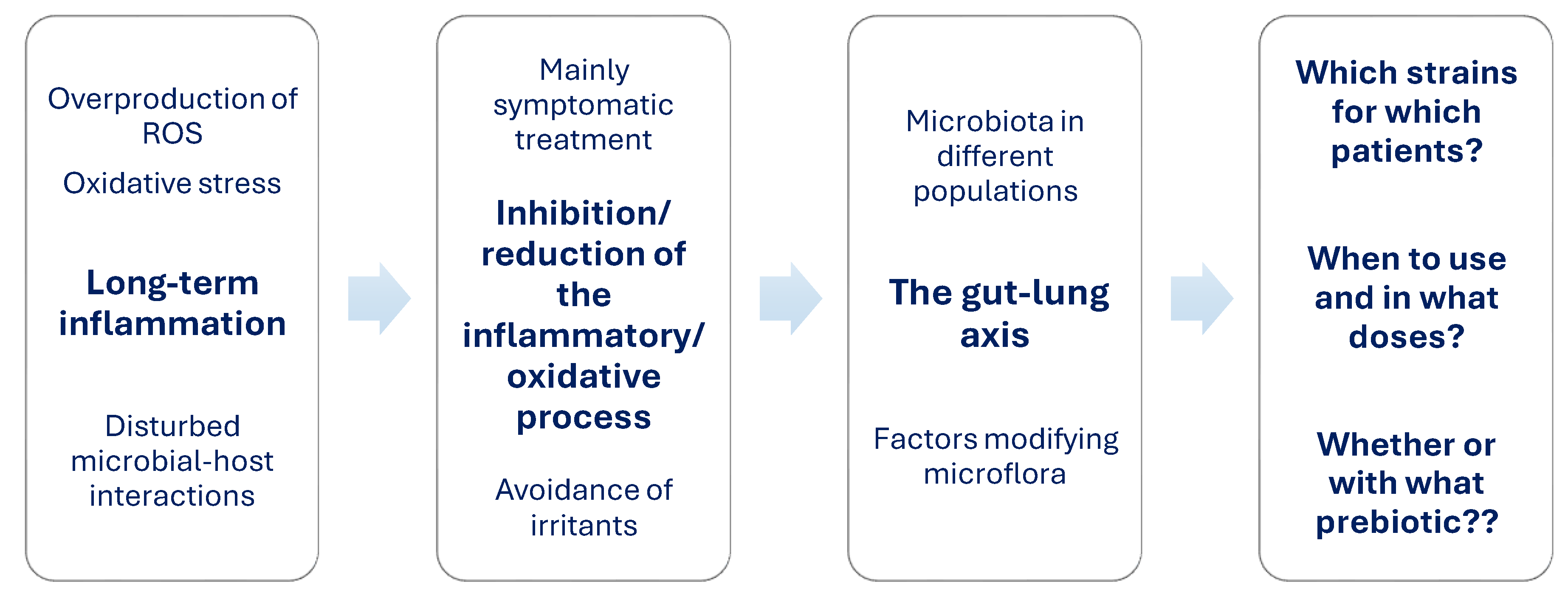 Nutrients 17 00016 g007