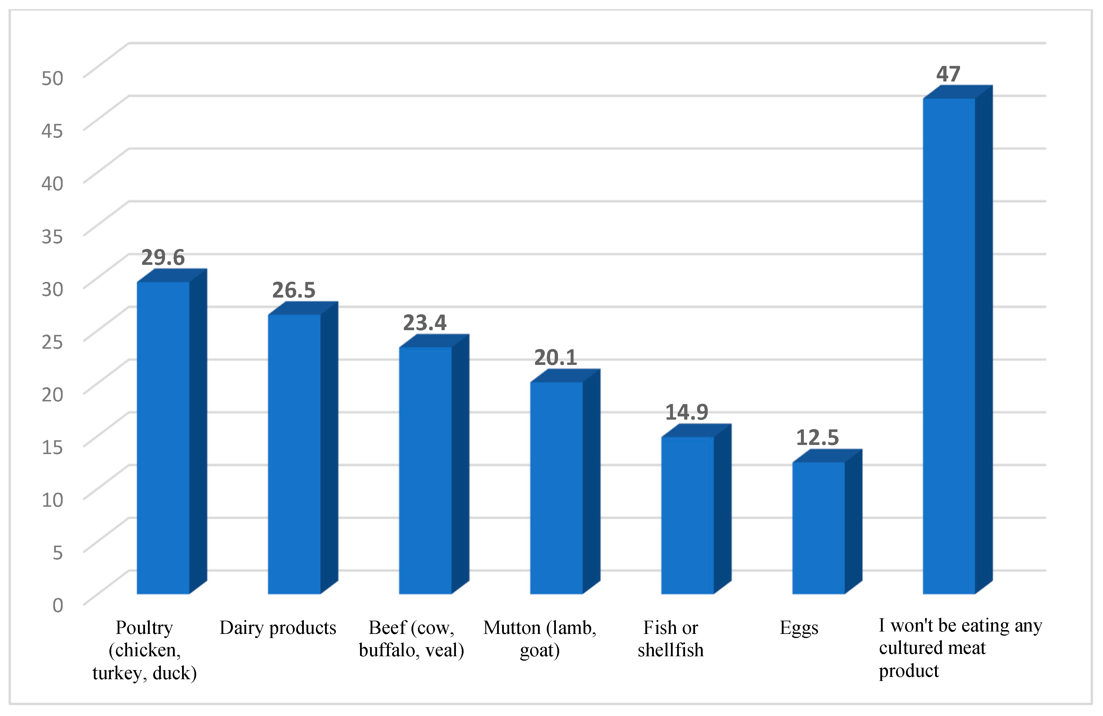 Nutrients 17 00028 g002