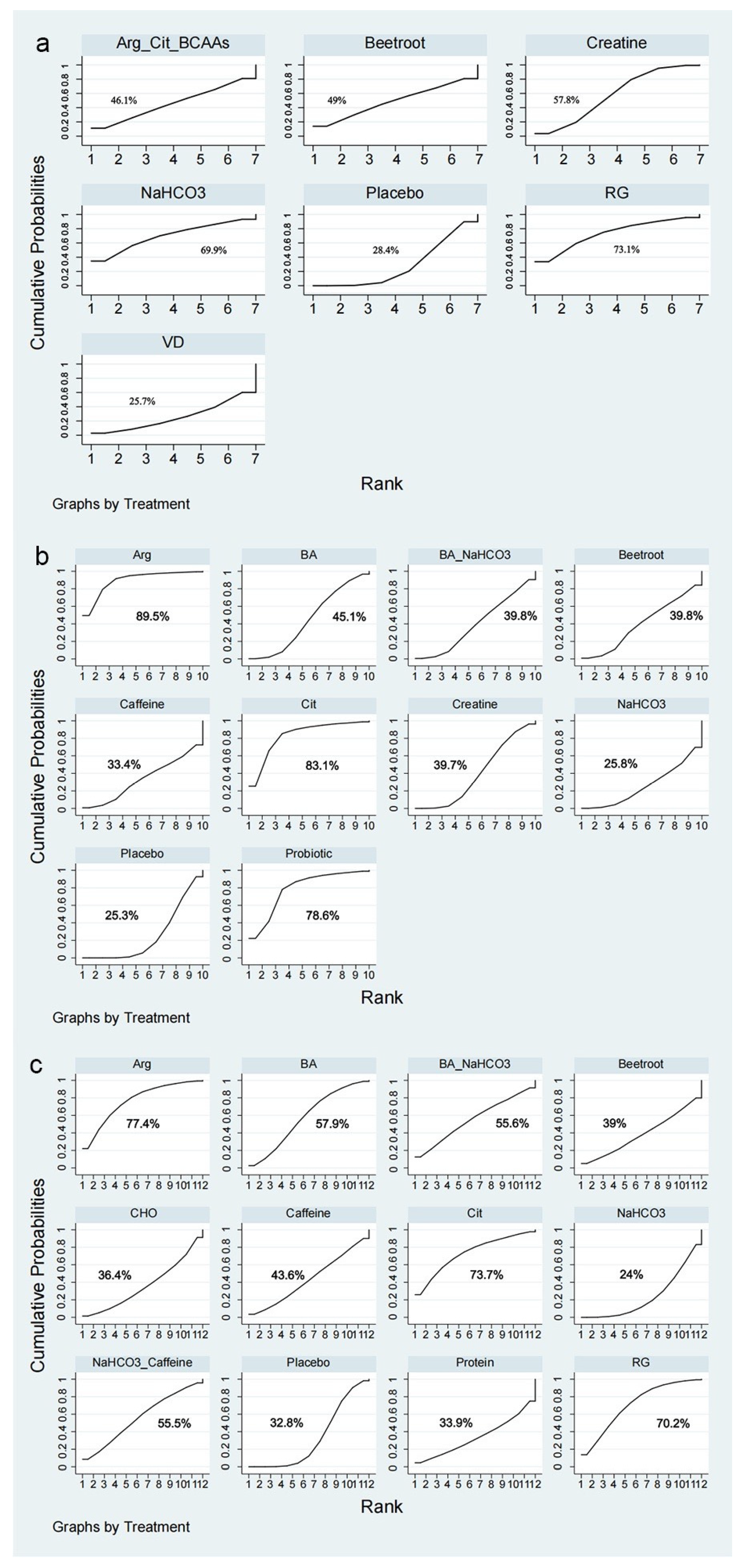 Nutrients 17 00033 g003 Nutrients 17 00033 g003